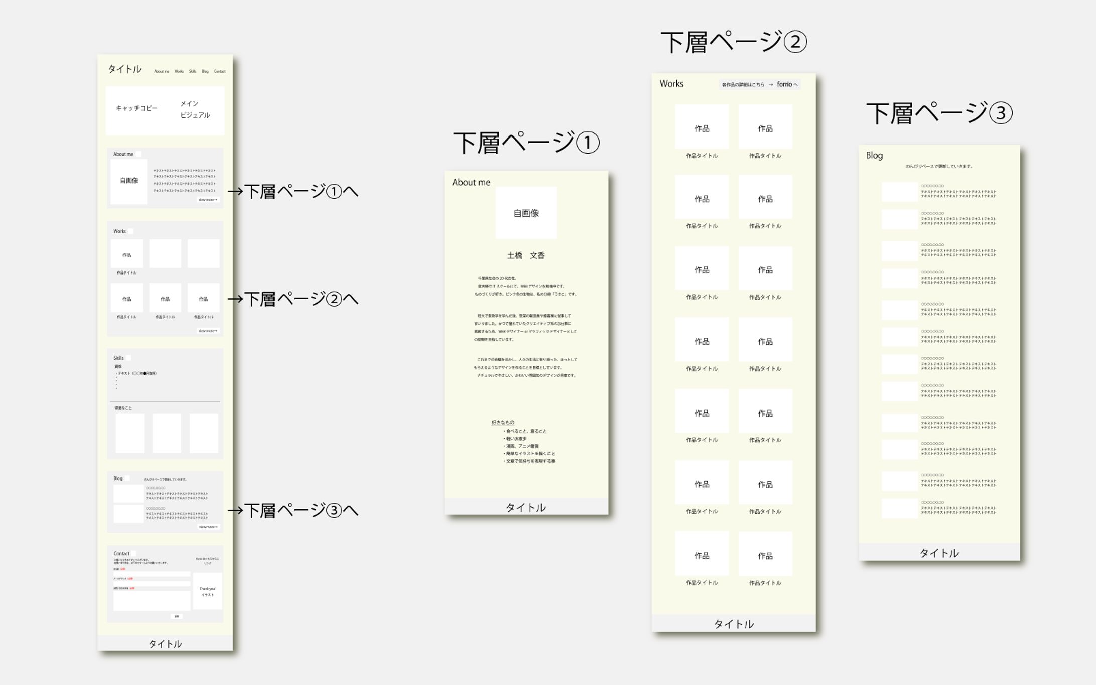 オリジナルポートフォリオサイト　ワイヤーフレーム-1