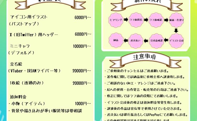 依頼用ポートフォリオ