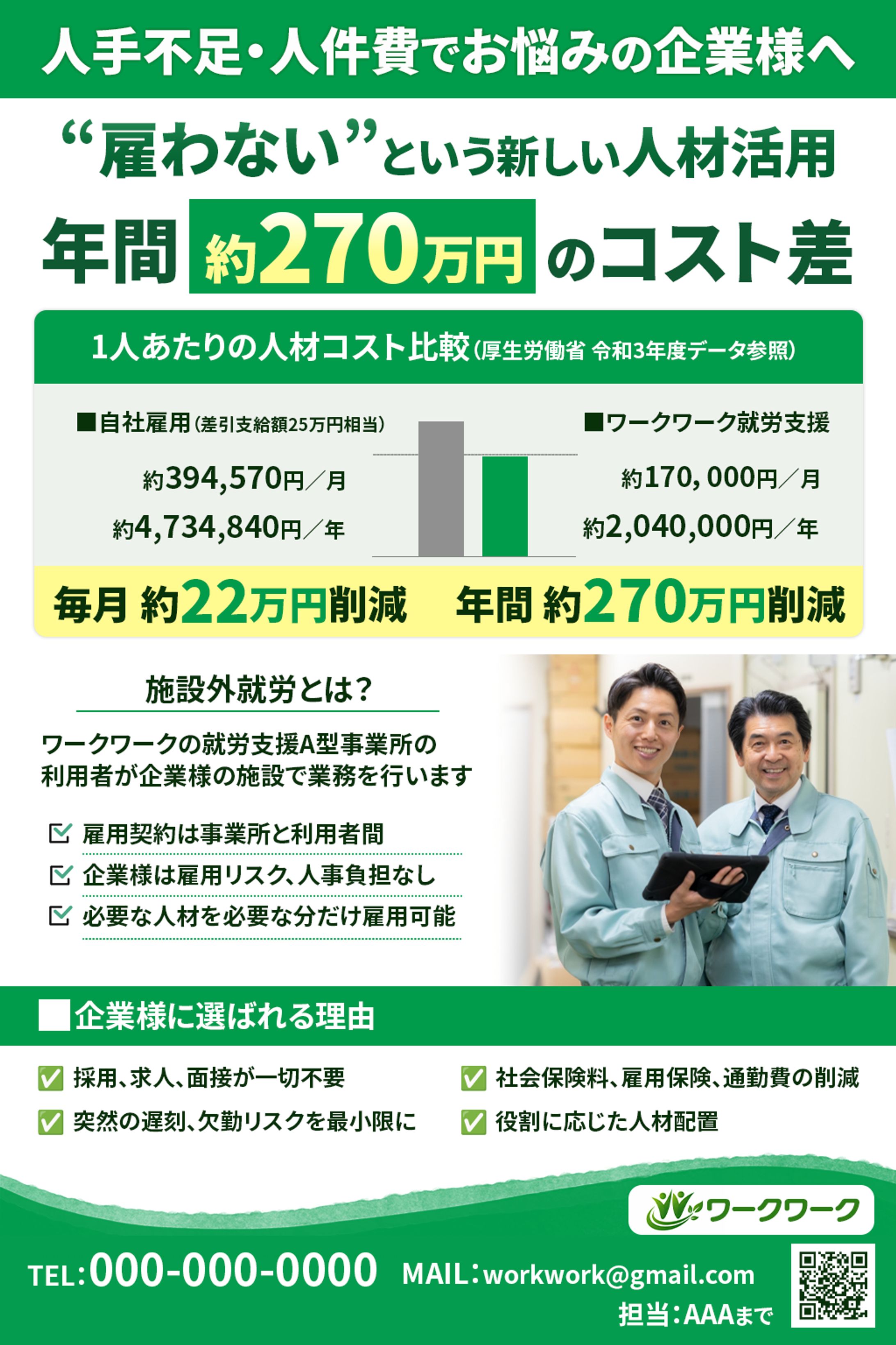 チラシ：就労支援事業所 就労外営業-1