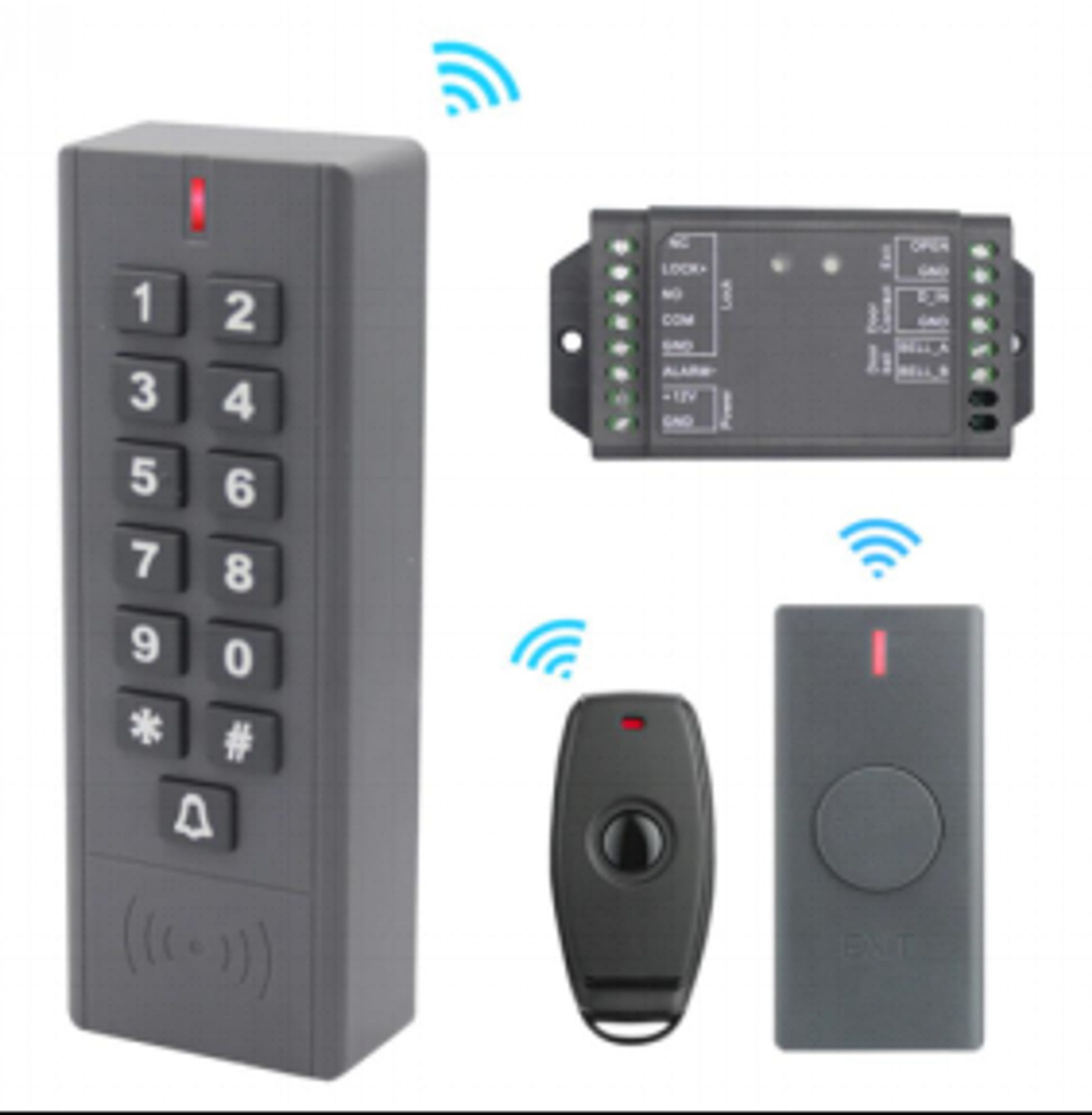 無線LANアクセスコントロール市場戦略レポート2026：競合状況、成長要因、投資リスク-1