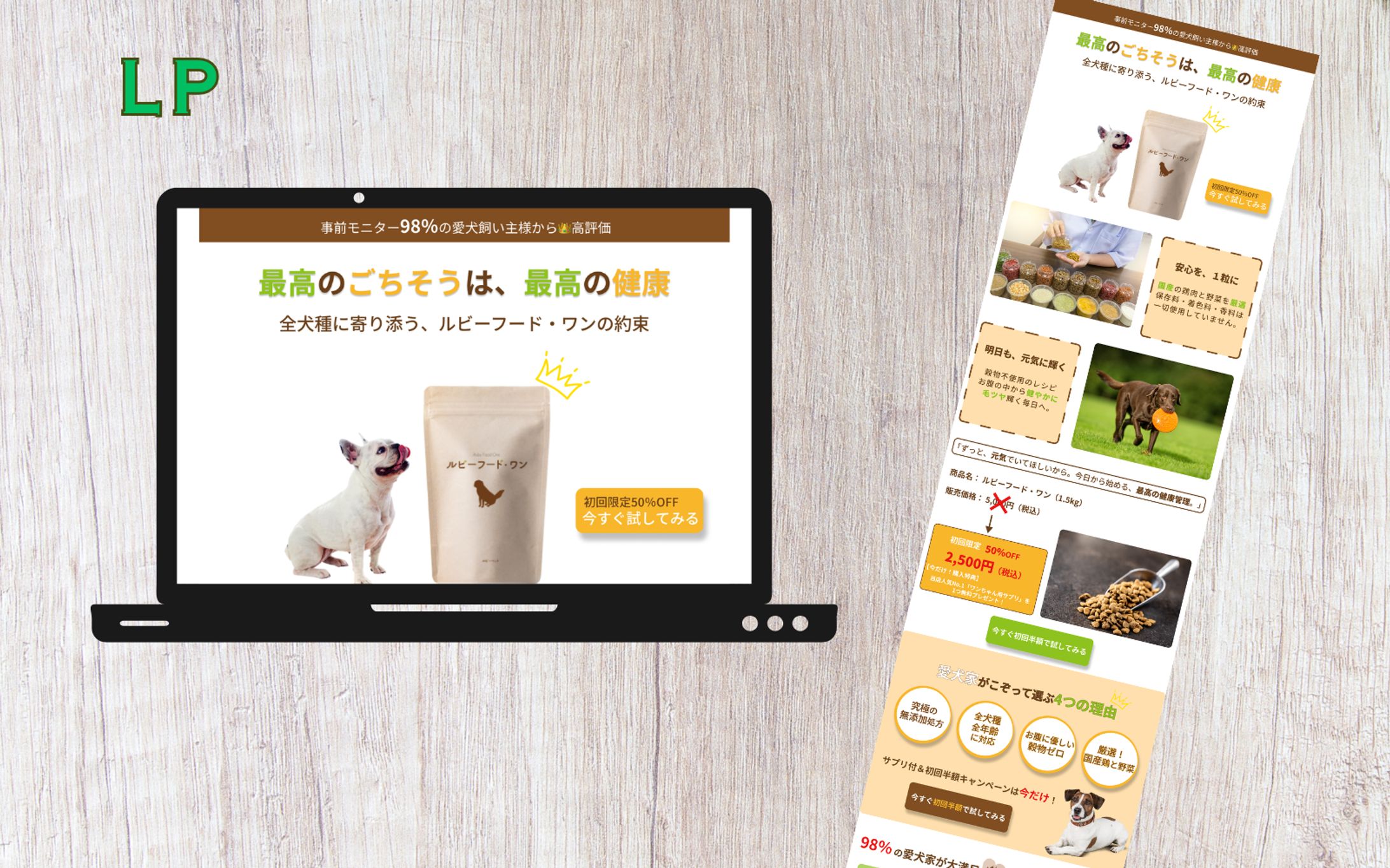 【架空案件】ドックフード新発売キャンペーンLP-1
