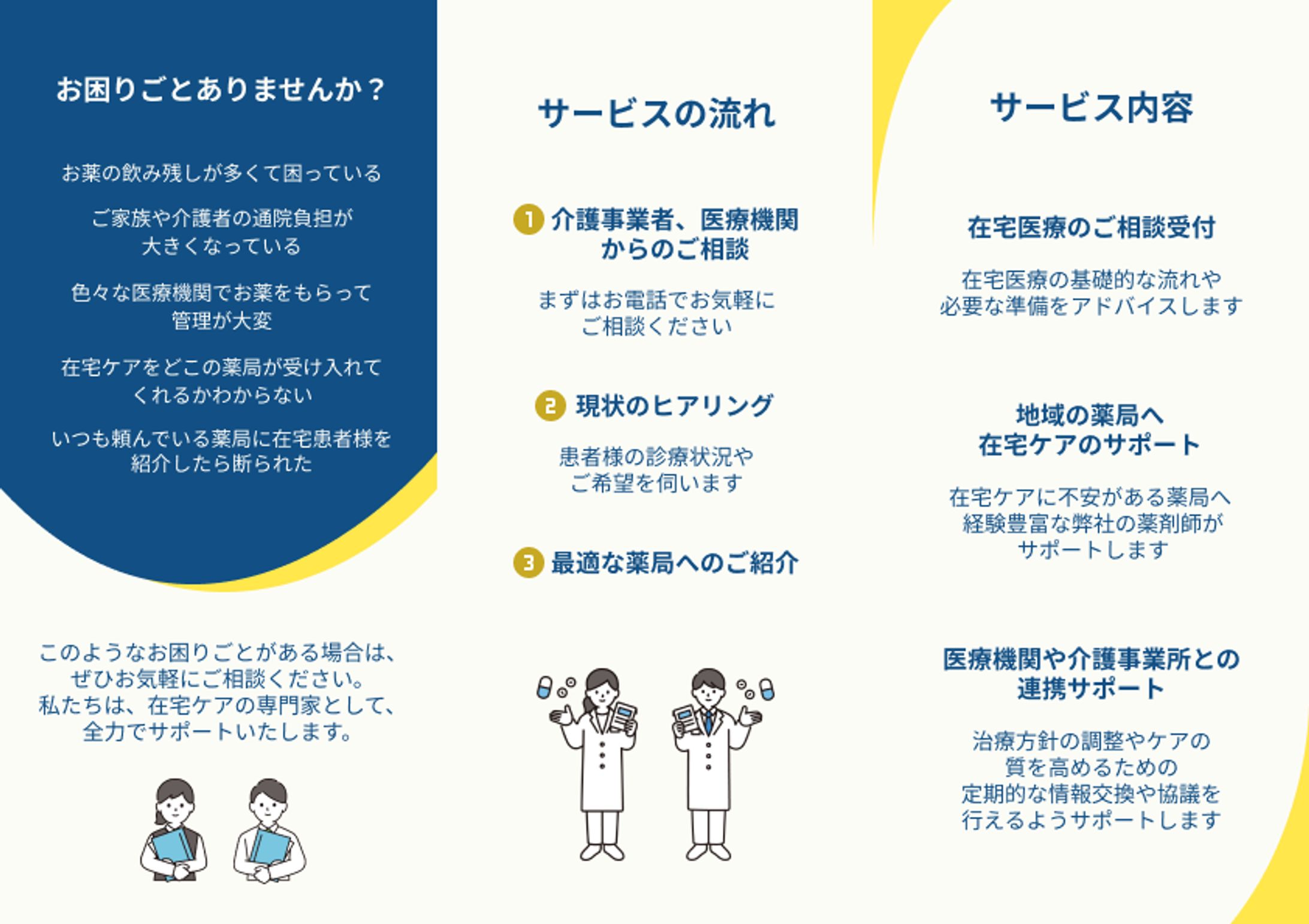 三つ折りチラシ-1