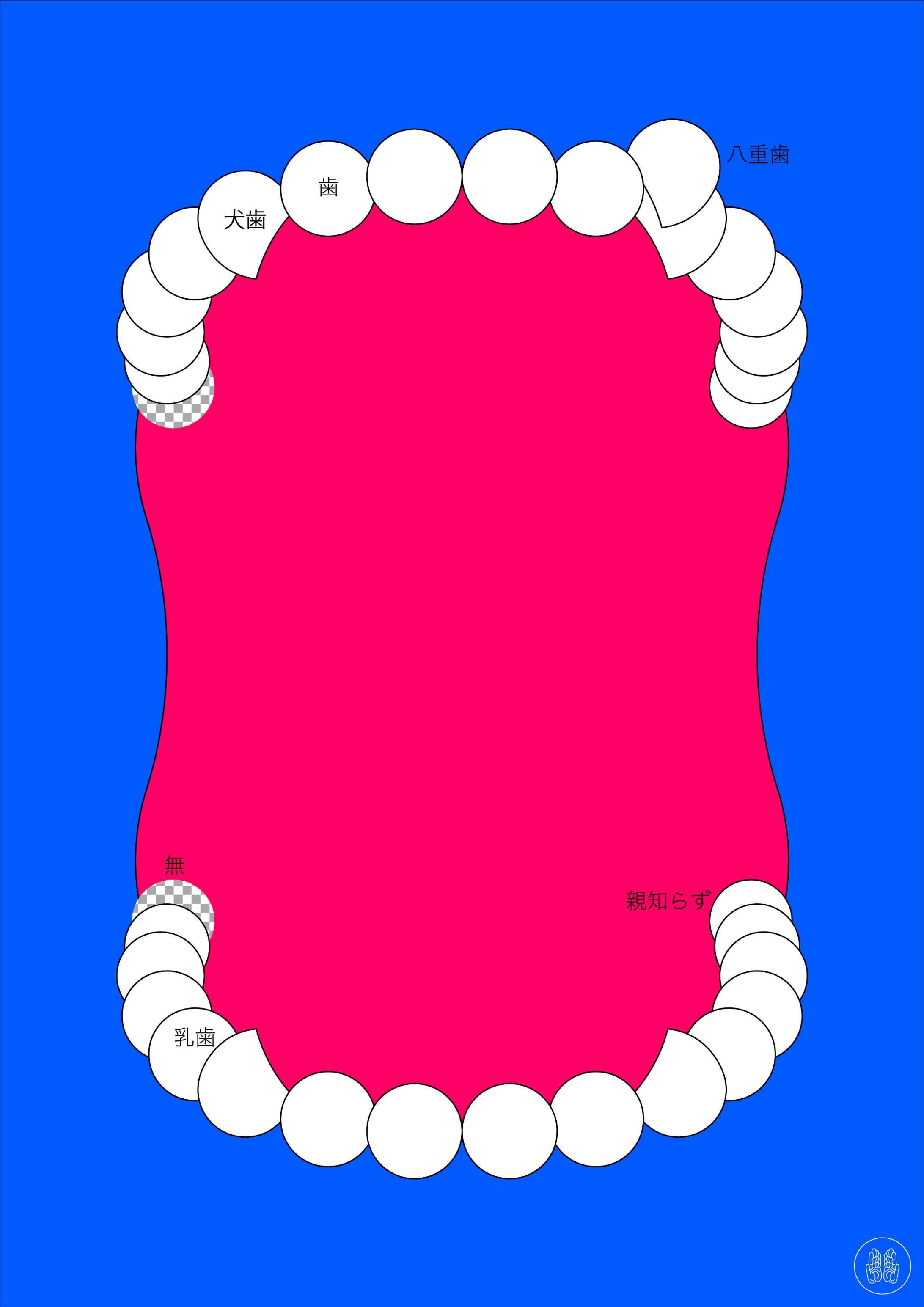 my teeth info-1