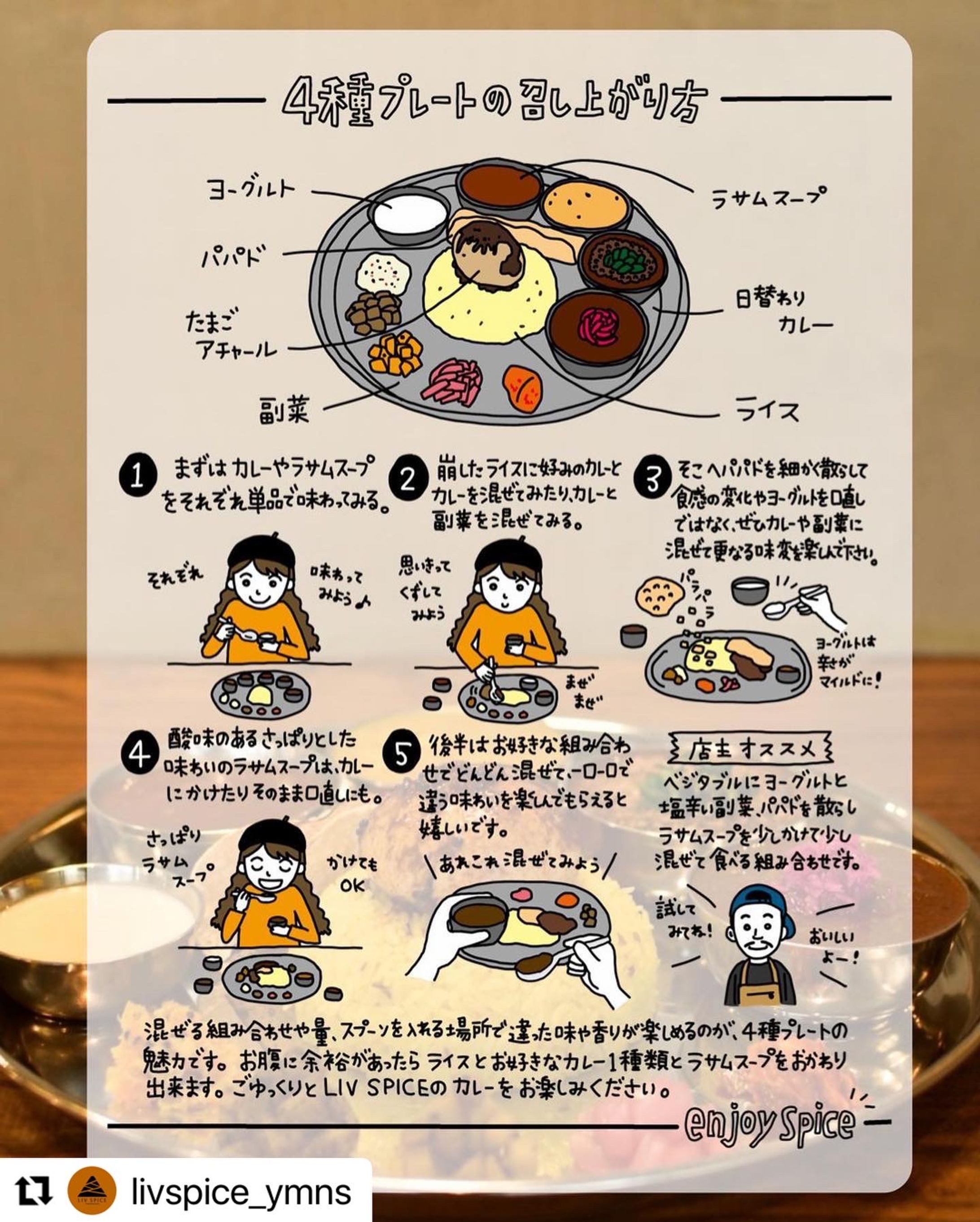 LIV SPICE 4種のカレー食べ方説明イラスト-1