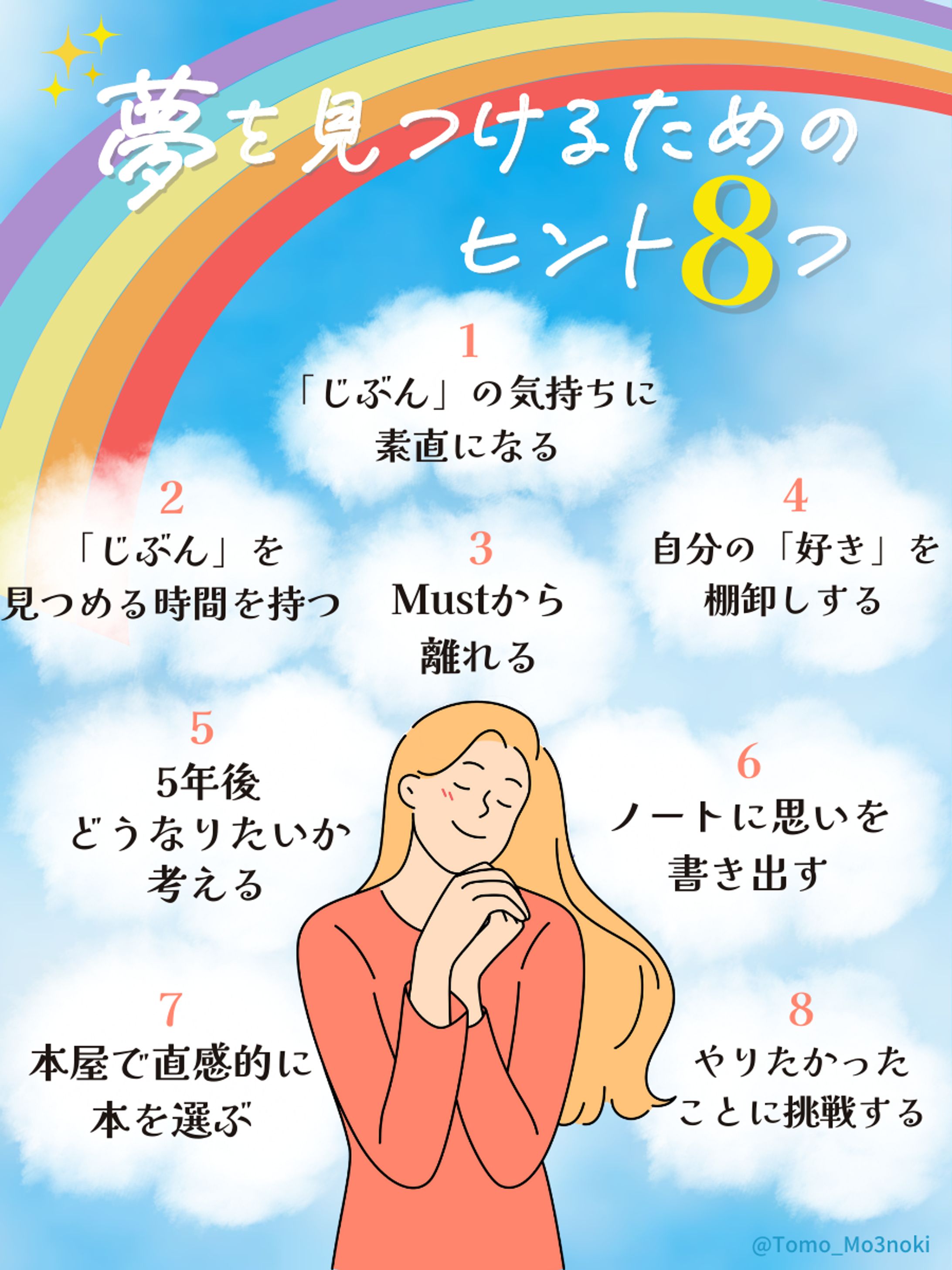 Twitter用図解6（1枚図解）-1
