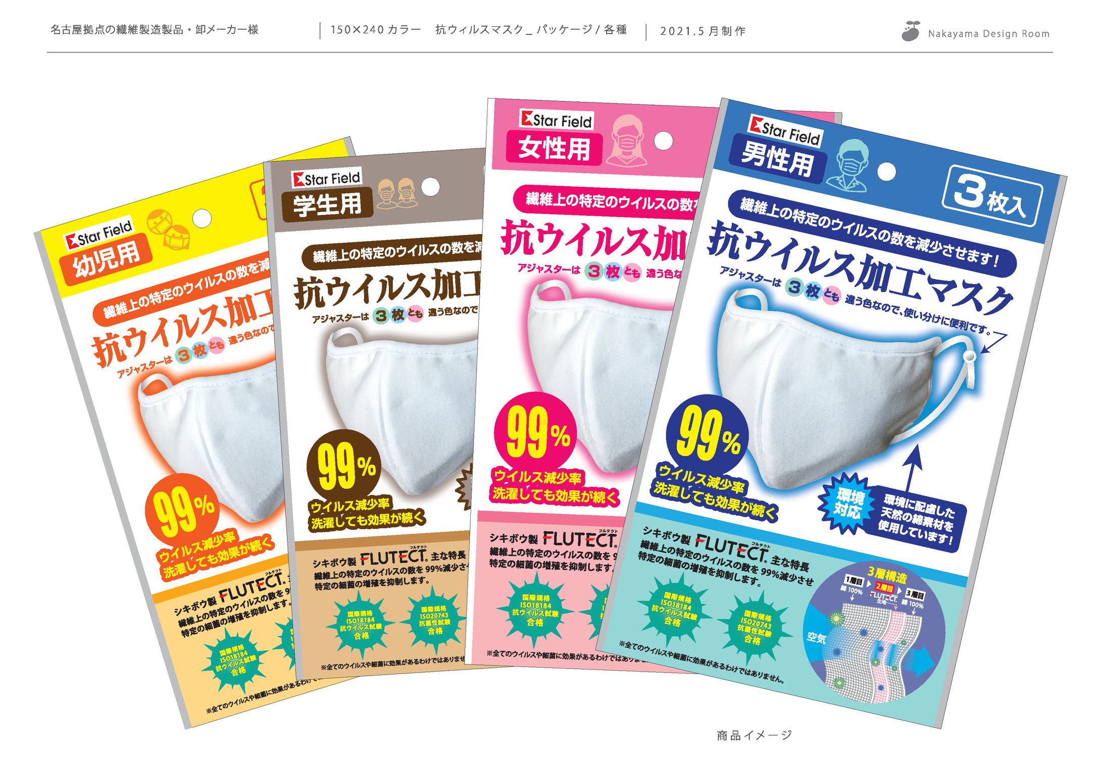名古屋拠点の繊維製造製品・卸メーカー様　抗ウィルス加工マスク　パッケージデザイン-1