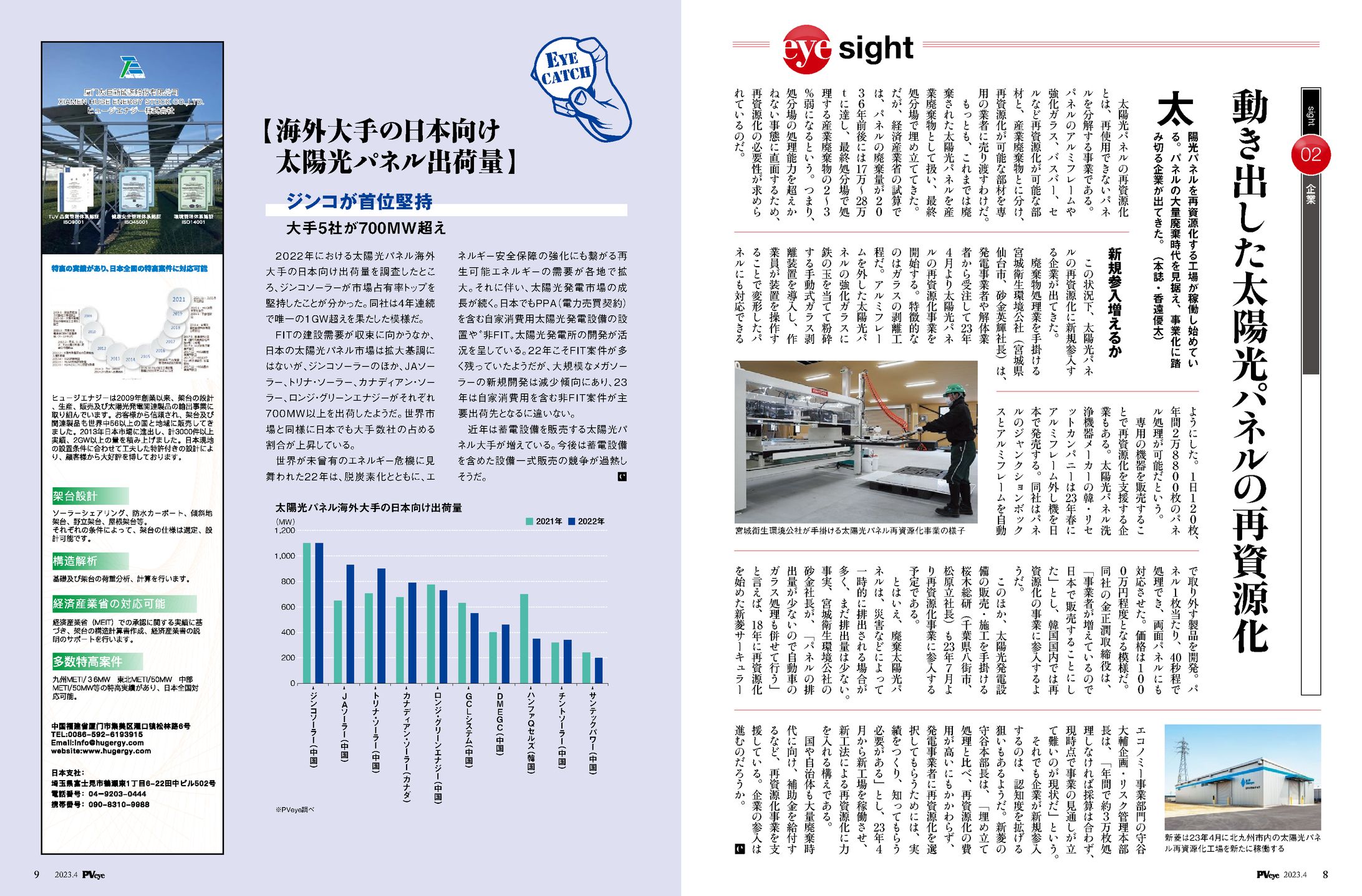 PVEYE2023年04月号　動き出した太陽光パネルの再資源化-1