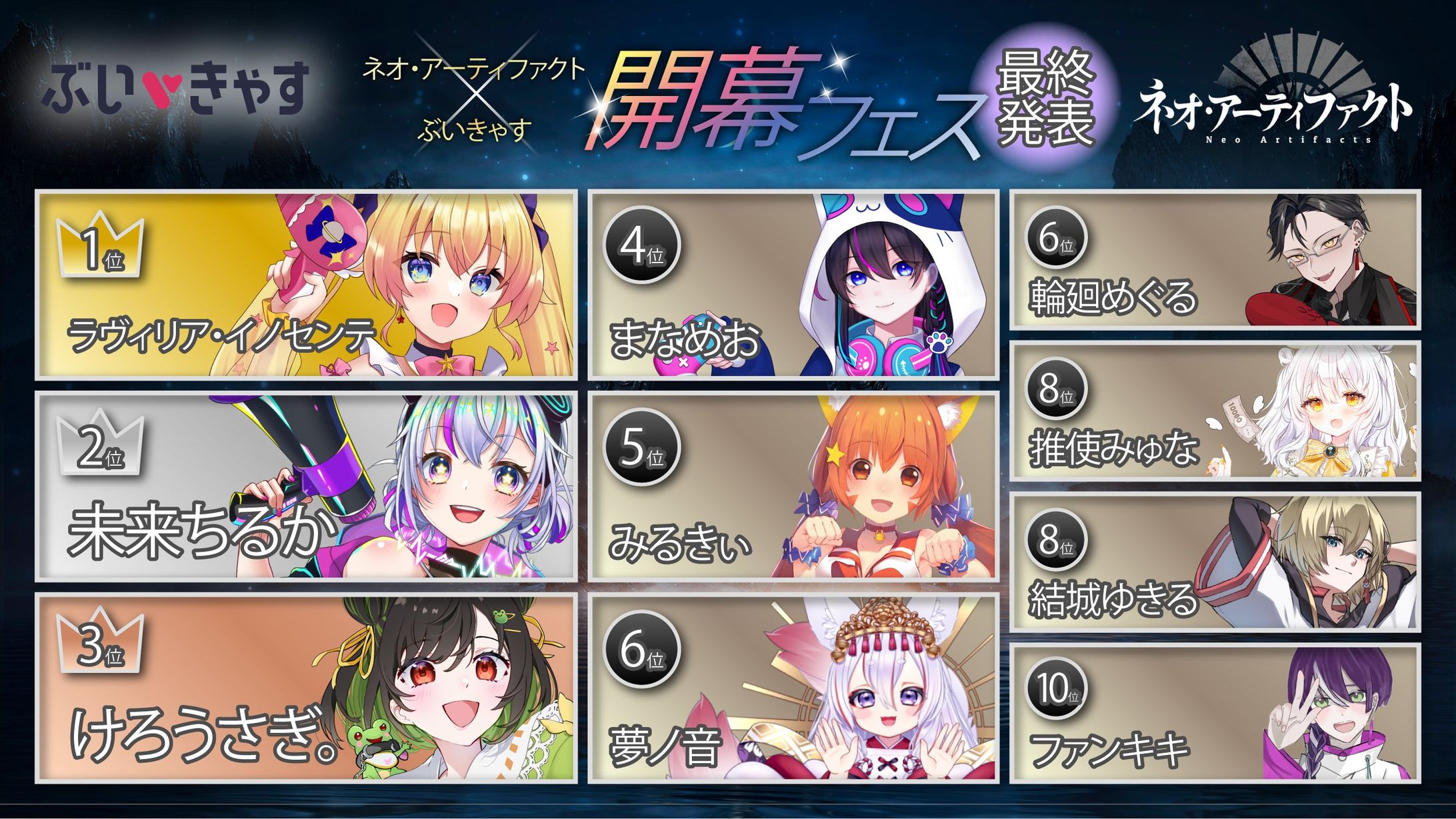 【PR案件：４位】ネオ・アーティファクト　開幕フェス-1