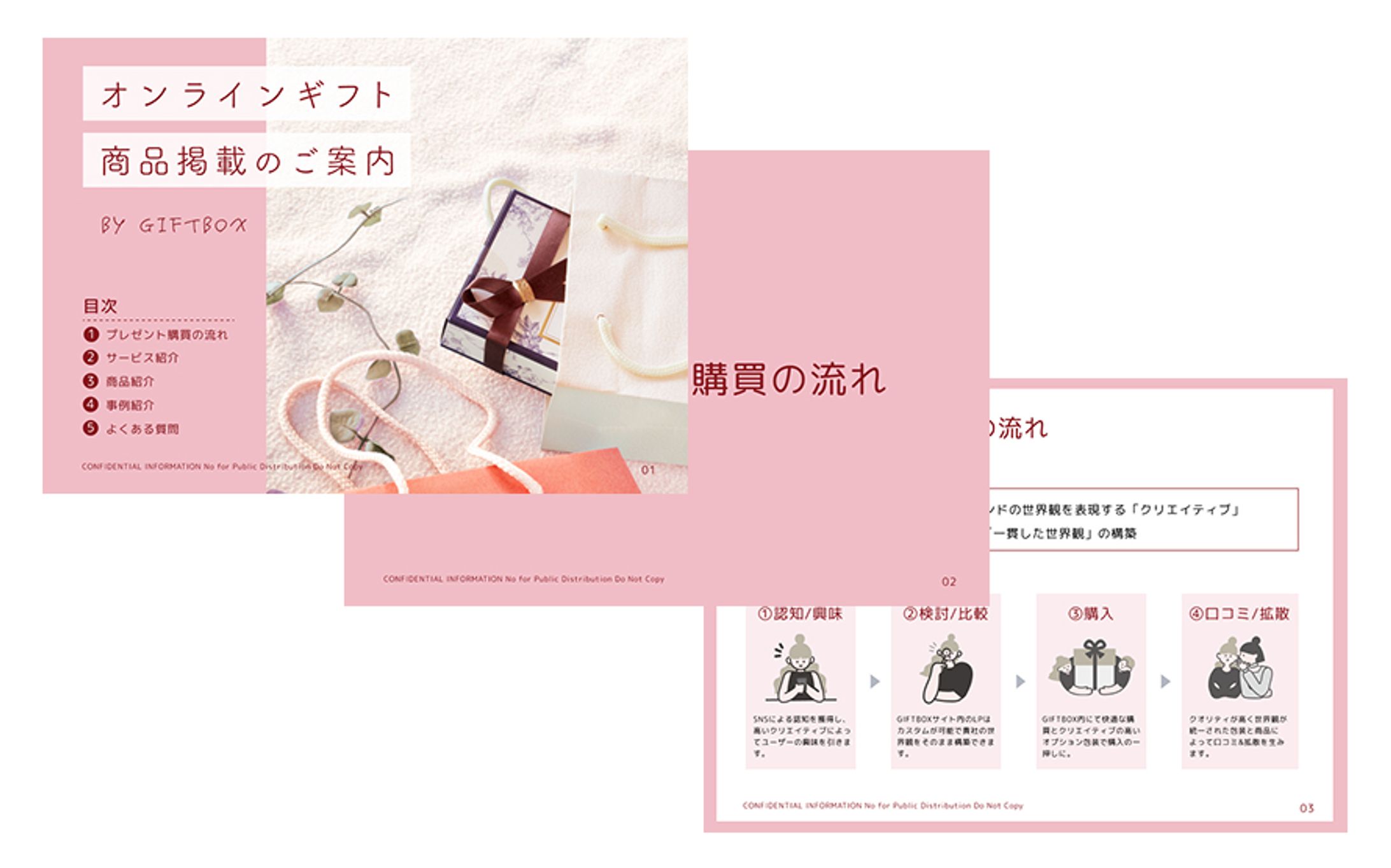 （架空）営業支援PPTデザイン-1