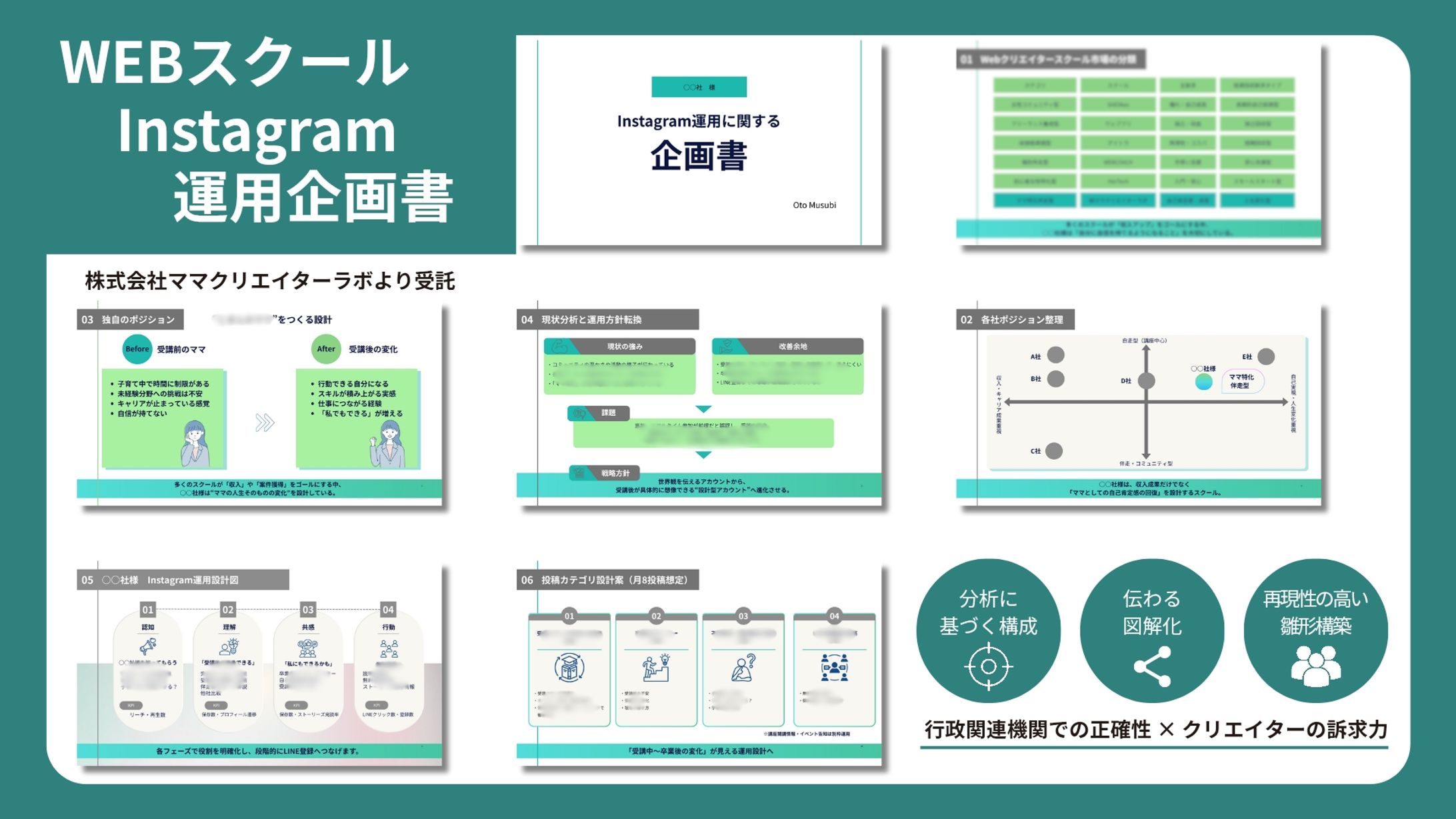 資料制作ポートフォリオ-1
