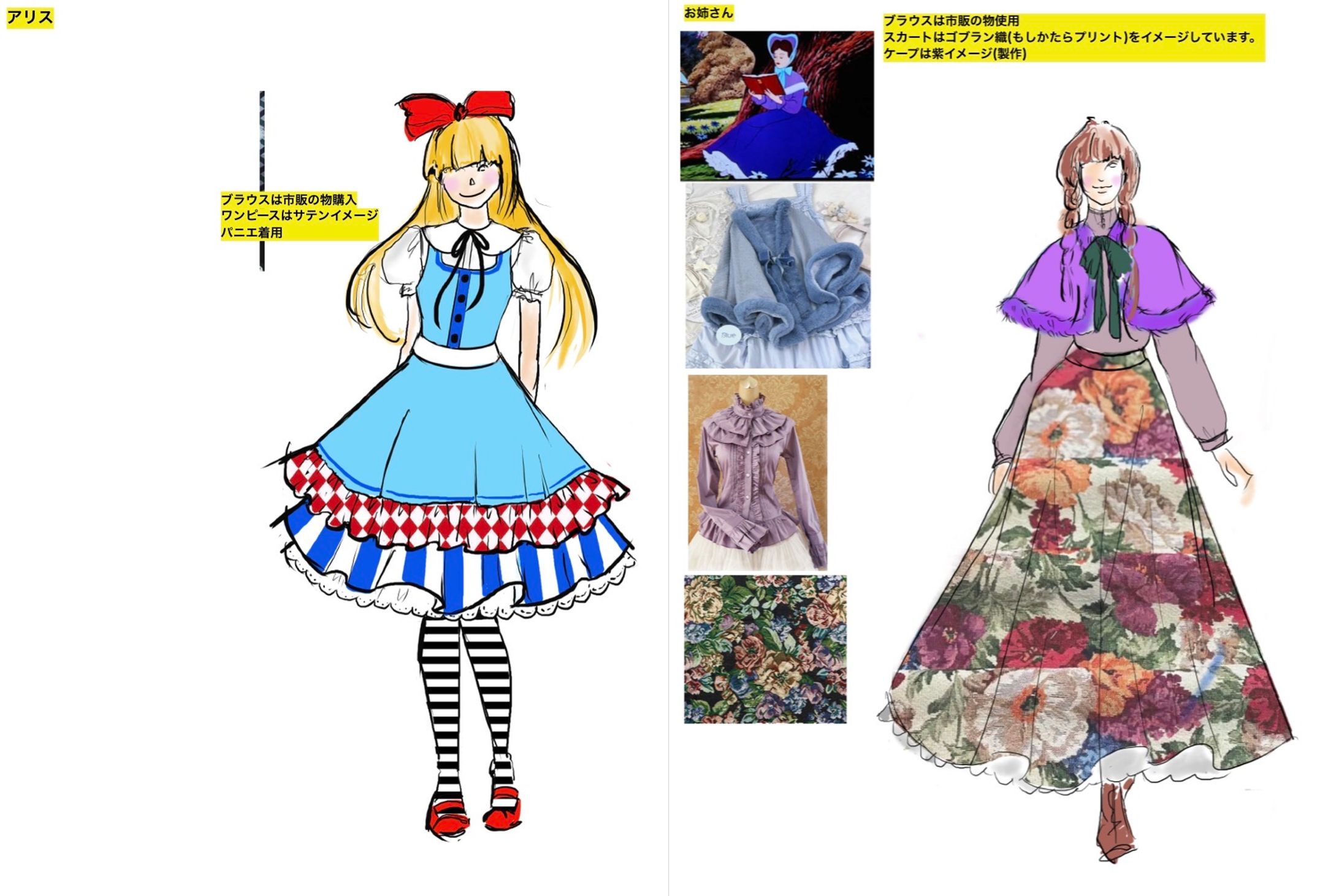 不思議の国のアリスのデザイン