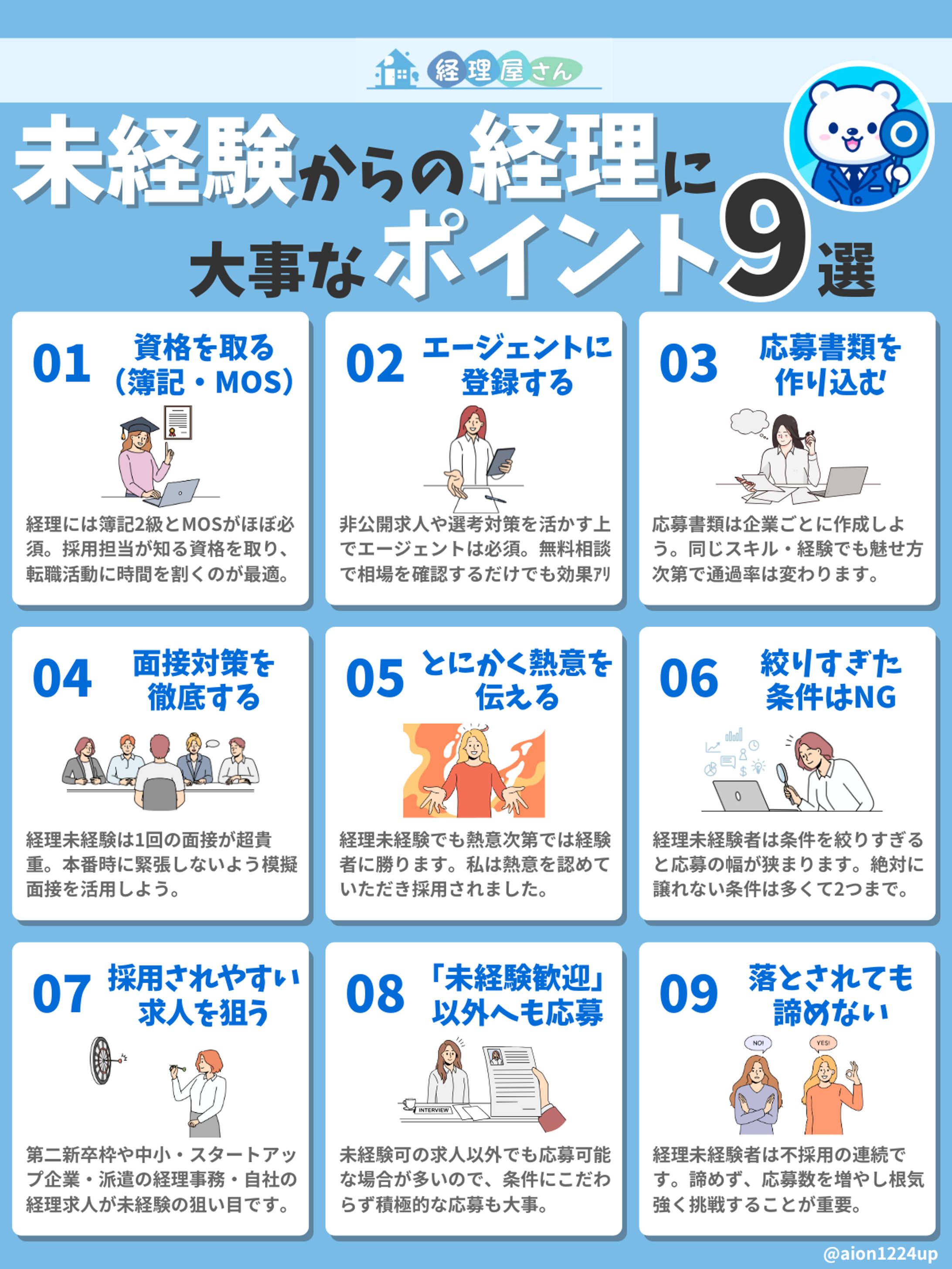 X図解（経理転職アカウント）-1