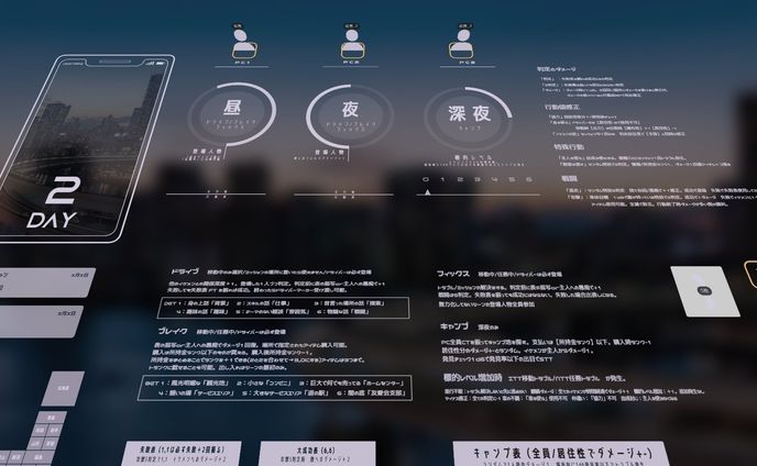 [TRPG]ダークデイズドライブ　ユドナリウムルームデータ