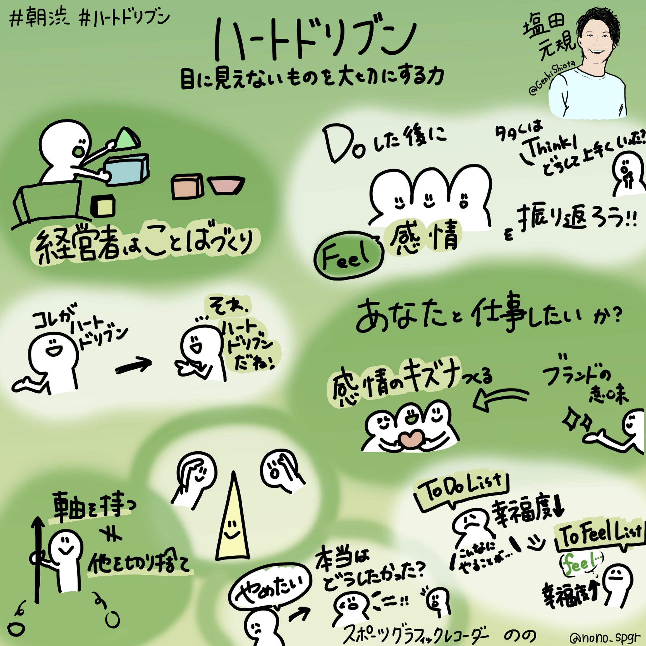 朝渋 著者イベント『ハートドリブン』塩田 元規氏-1
