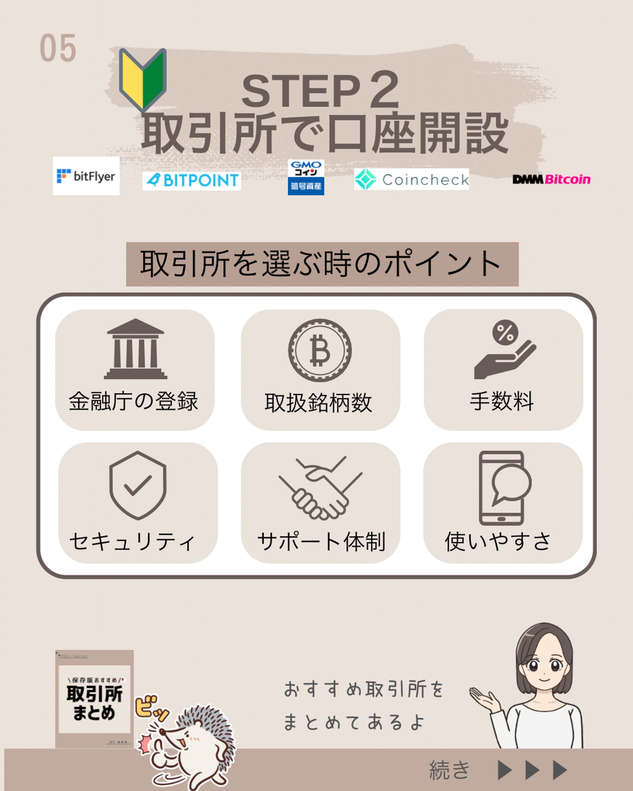 図解-1