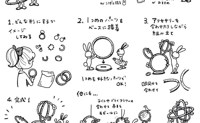 ライター、編集、イラストレーション