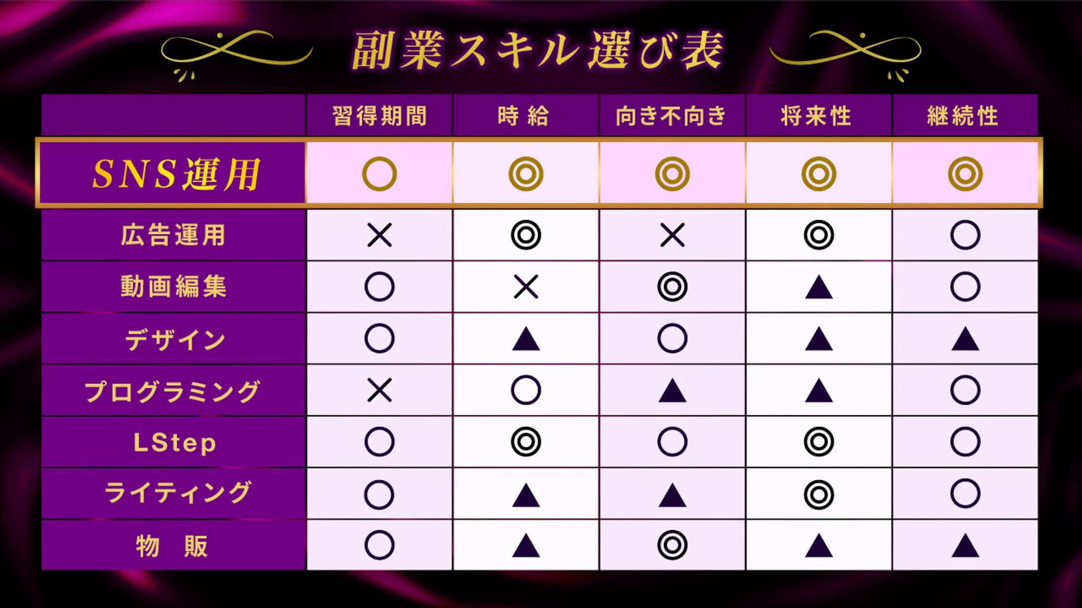 Twitter図解-1