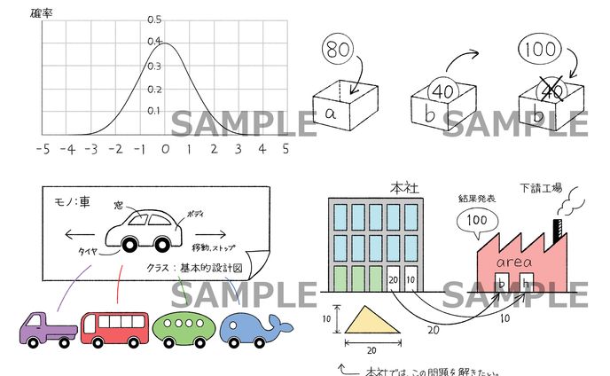 参考書の挿絵