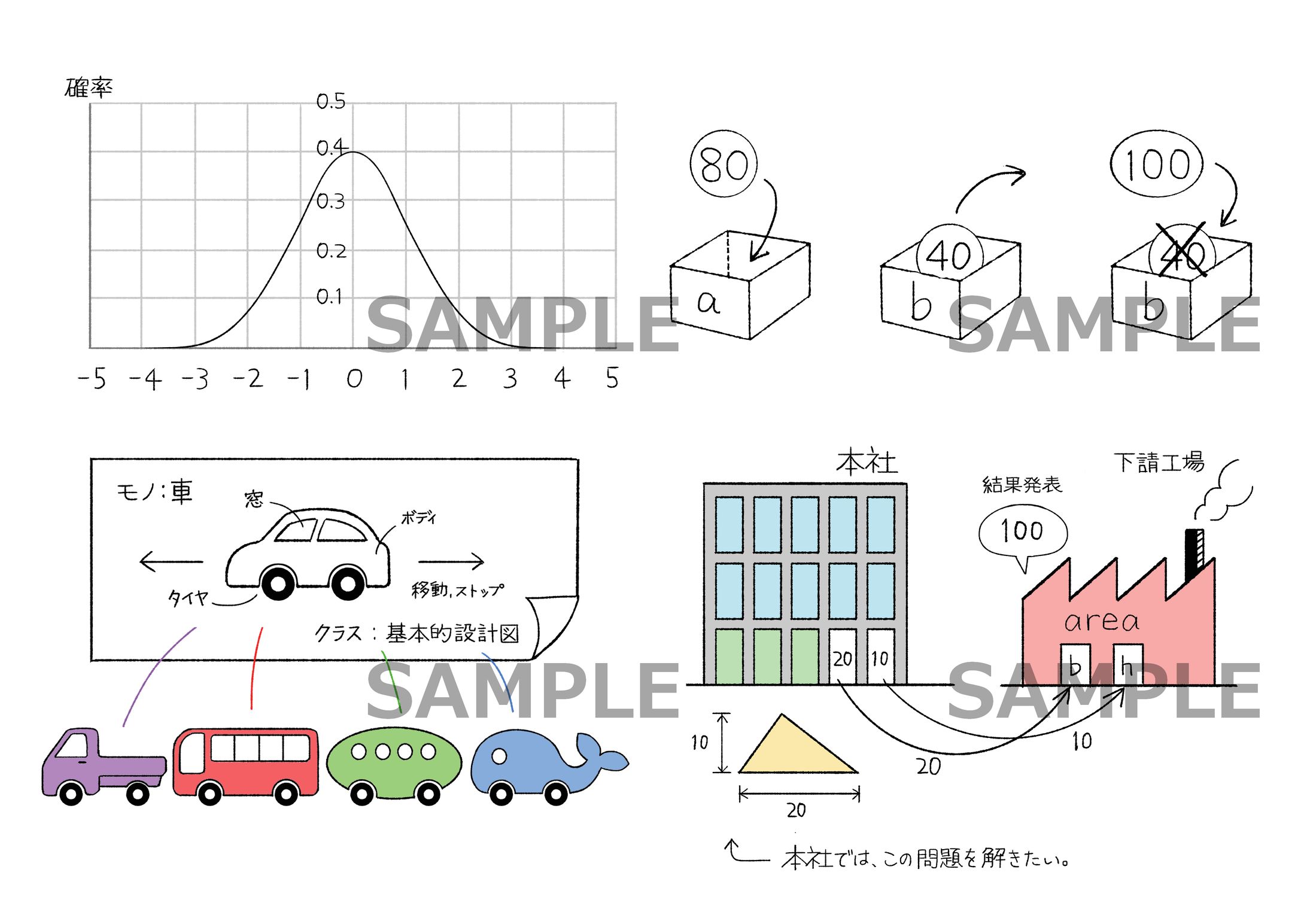 参考書の挿絵-1