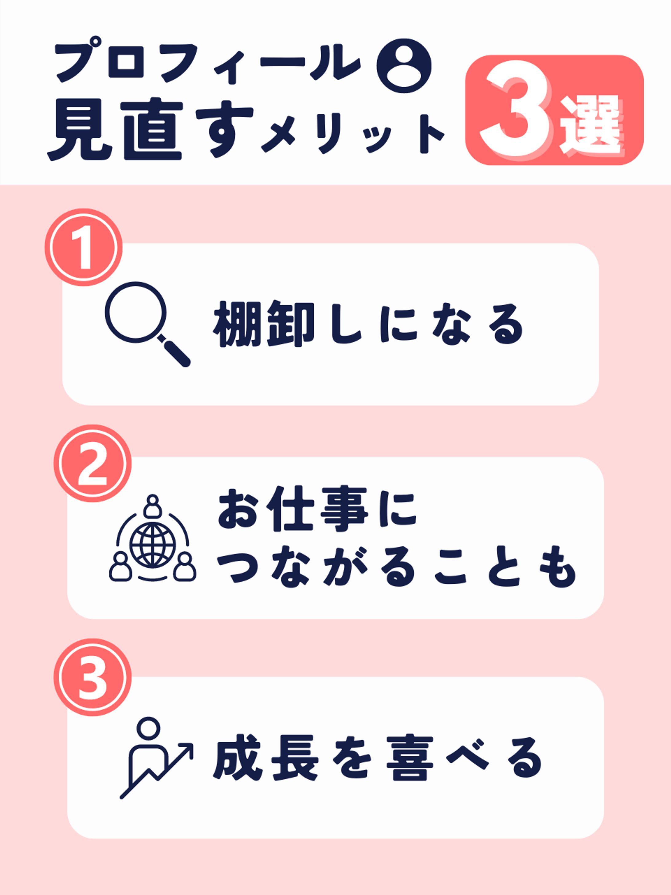【X】図解-1
