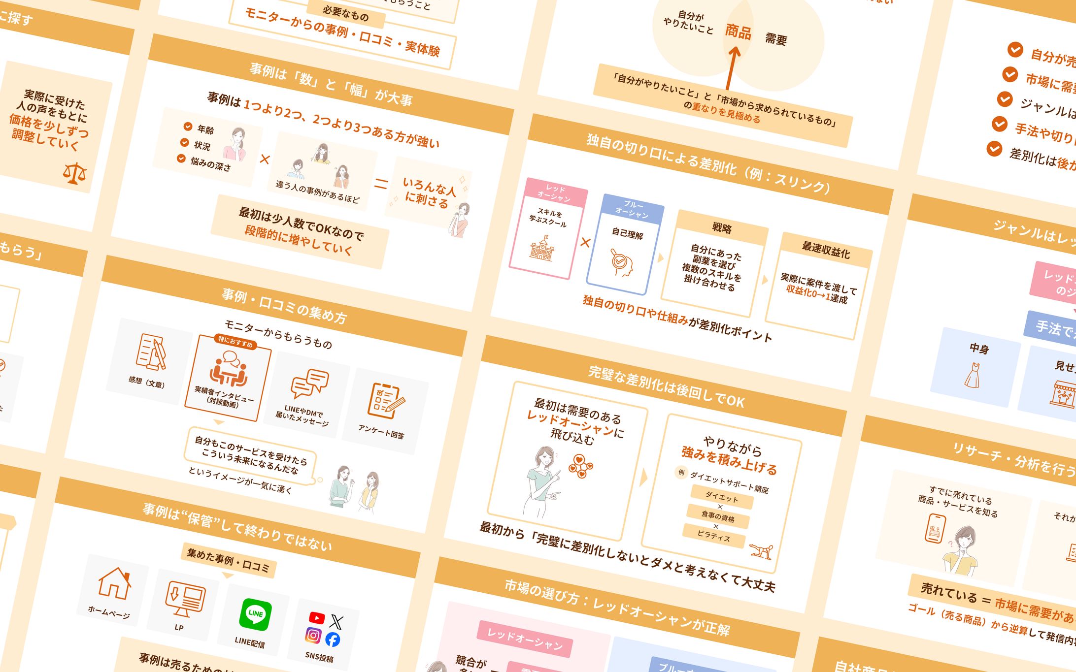 【スライド】自社商品について（チーム案件／一部スライド担当）-1