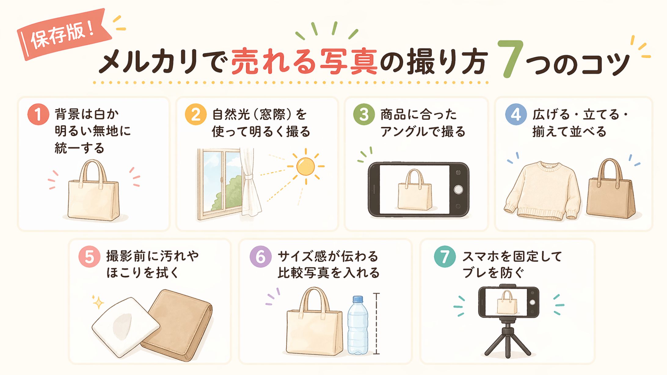 メルカリ売れる写真の撮り方｜図解-1