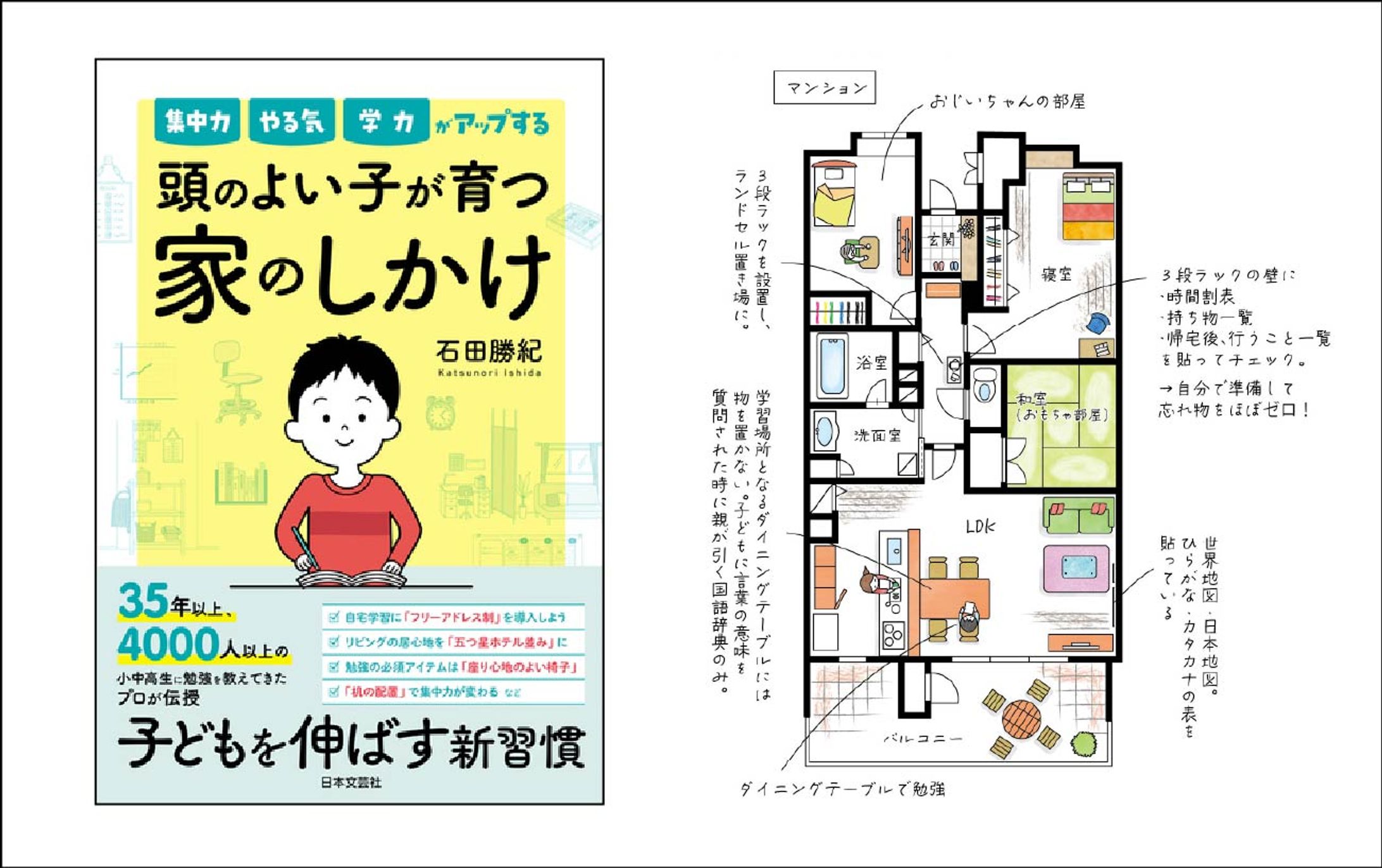 書籍イラスト、手書き風間取り図-1