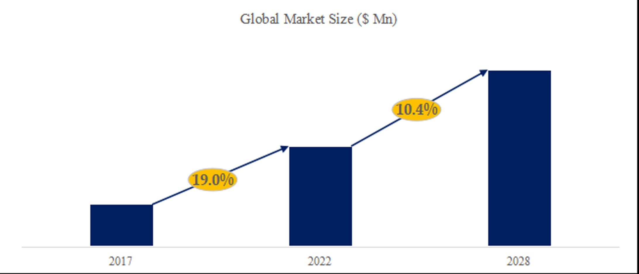 世界コレクター向けトレーディングカード市場調査2026：2032年21820百万米ドル規模を展望-1