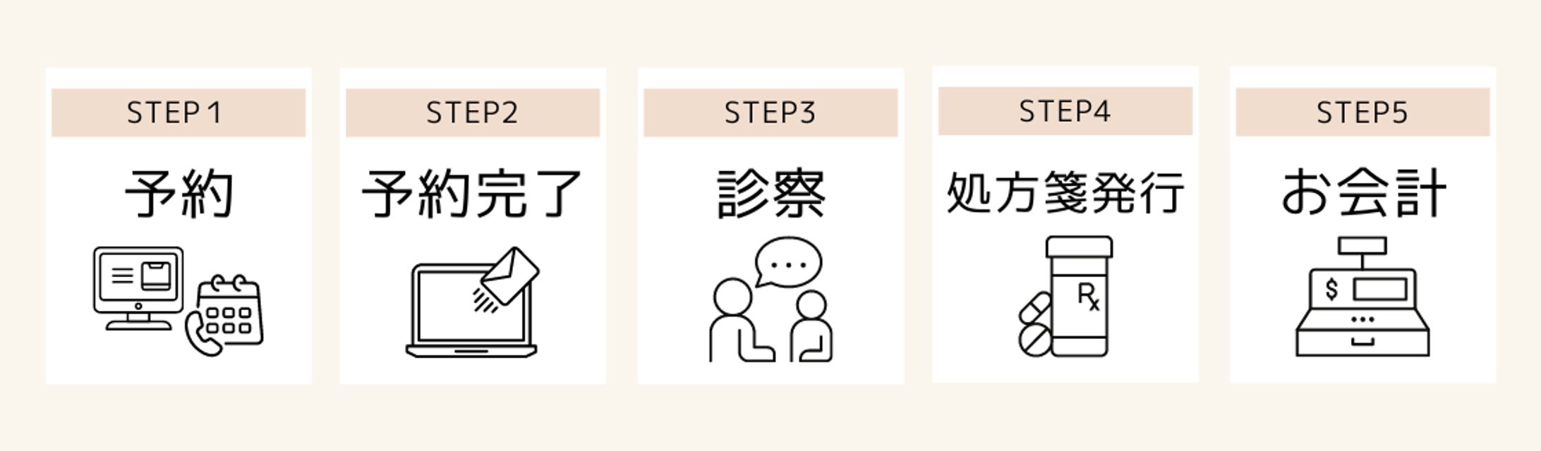 HP挿入画像｜クリニック-1