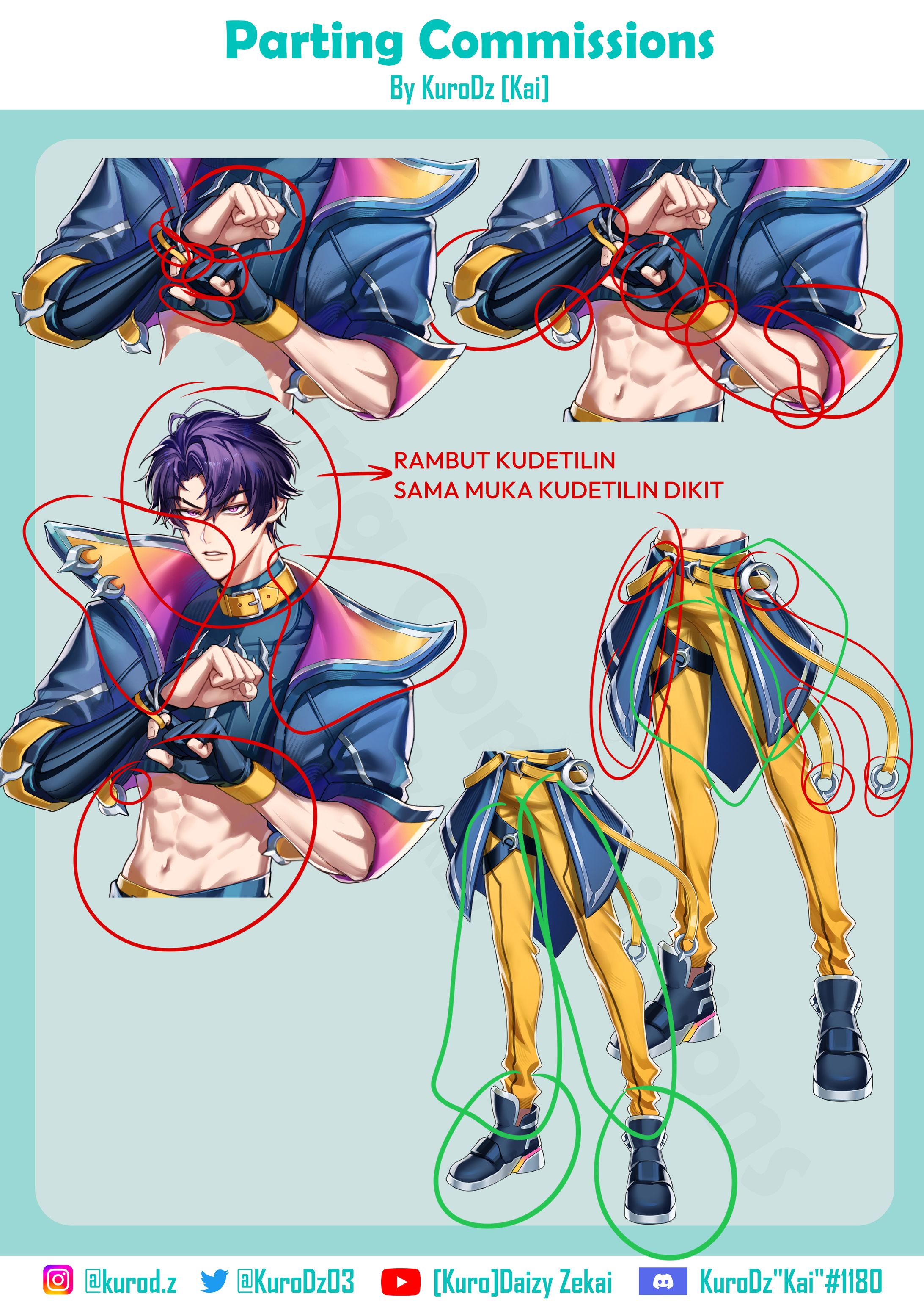 Fullbody Detailed Parting/Cutting Commission-1