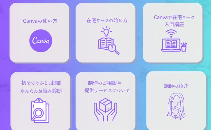 動画編集、canva