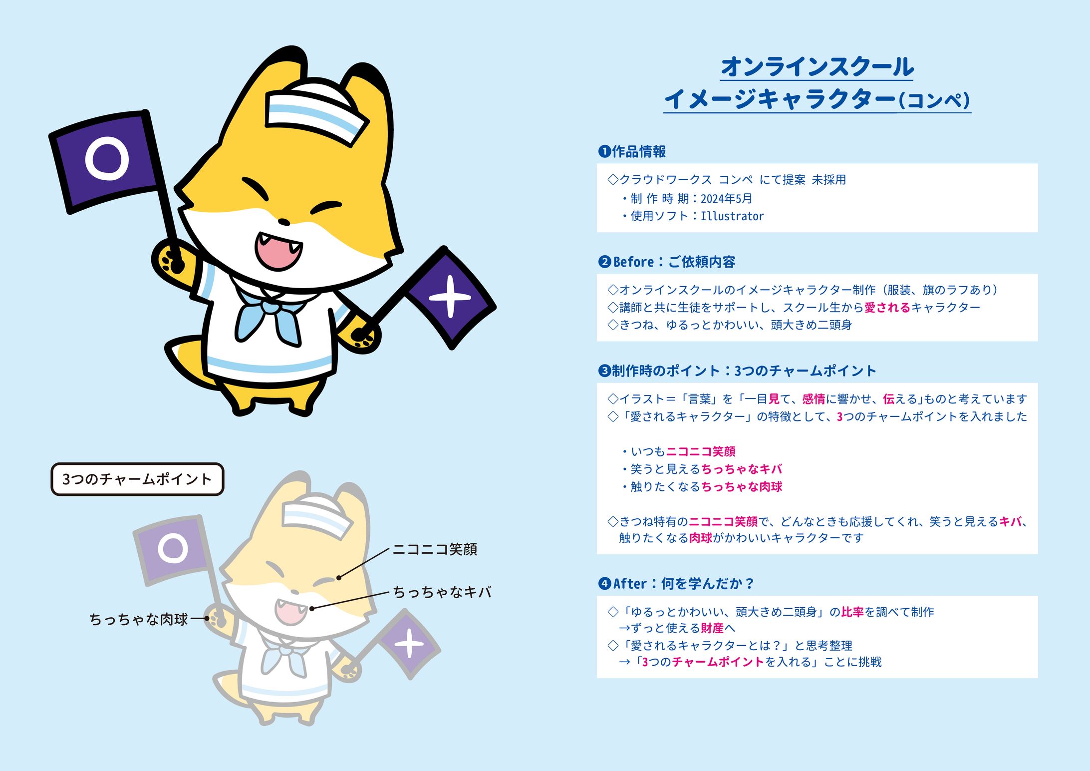 オンラインスクールのイメージキャラクター（コンペ）-1
