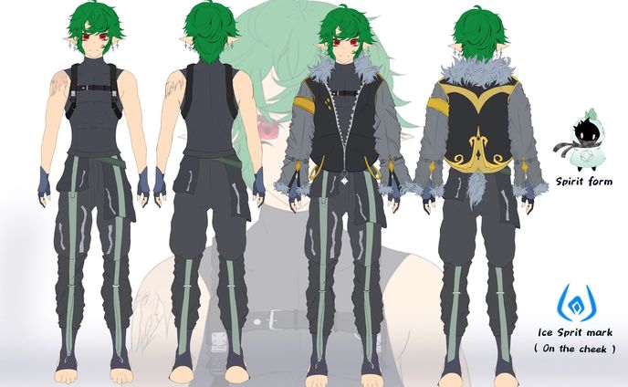 Goaba Kotta Model Reference 