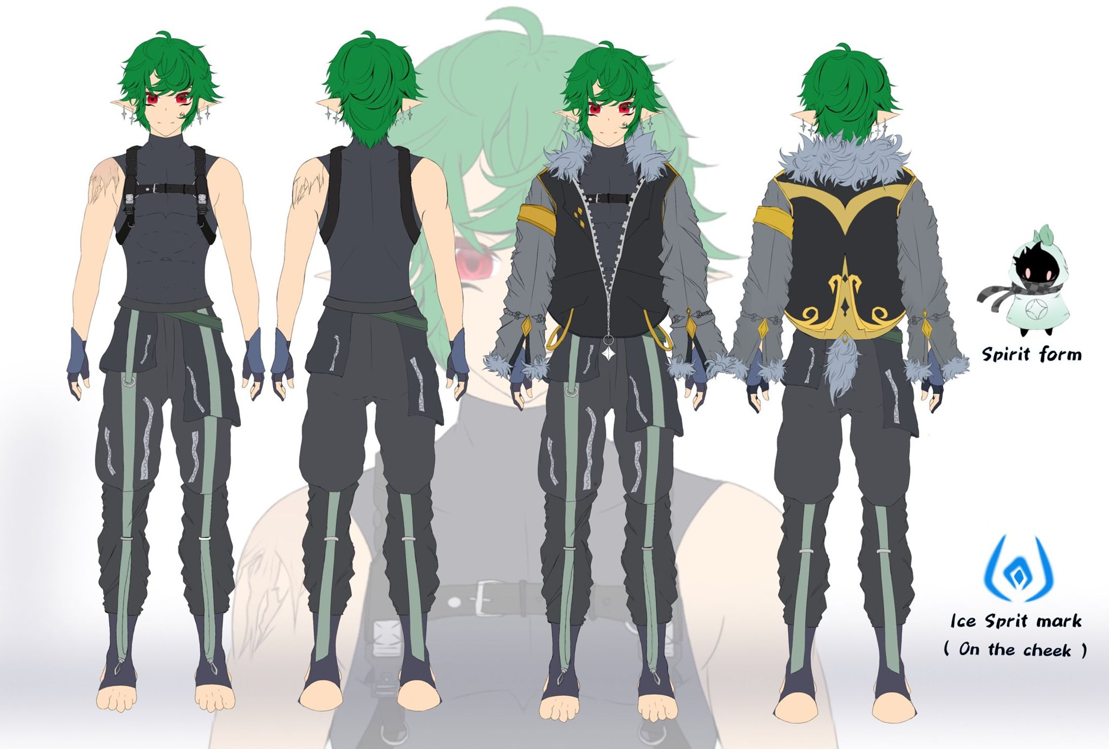 Goaba Kotta Model Reference -1