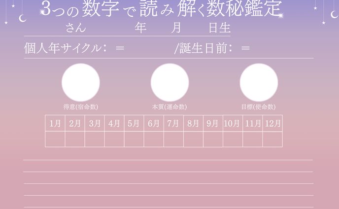数秘鑑定書