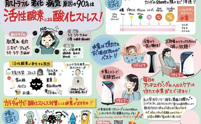 水素発生器の販促POP