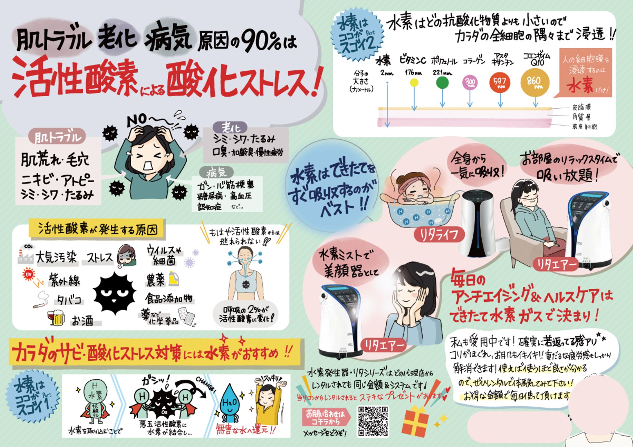 水素発生器の販促POP-1