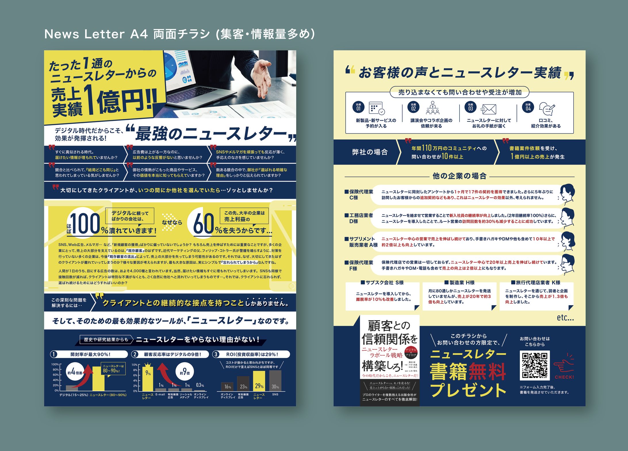 【集客・情報量多め】「最強のニュースレター」A4 両面チラシデザイン-1