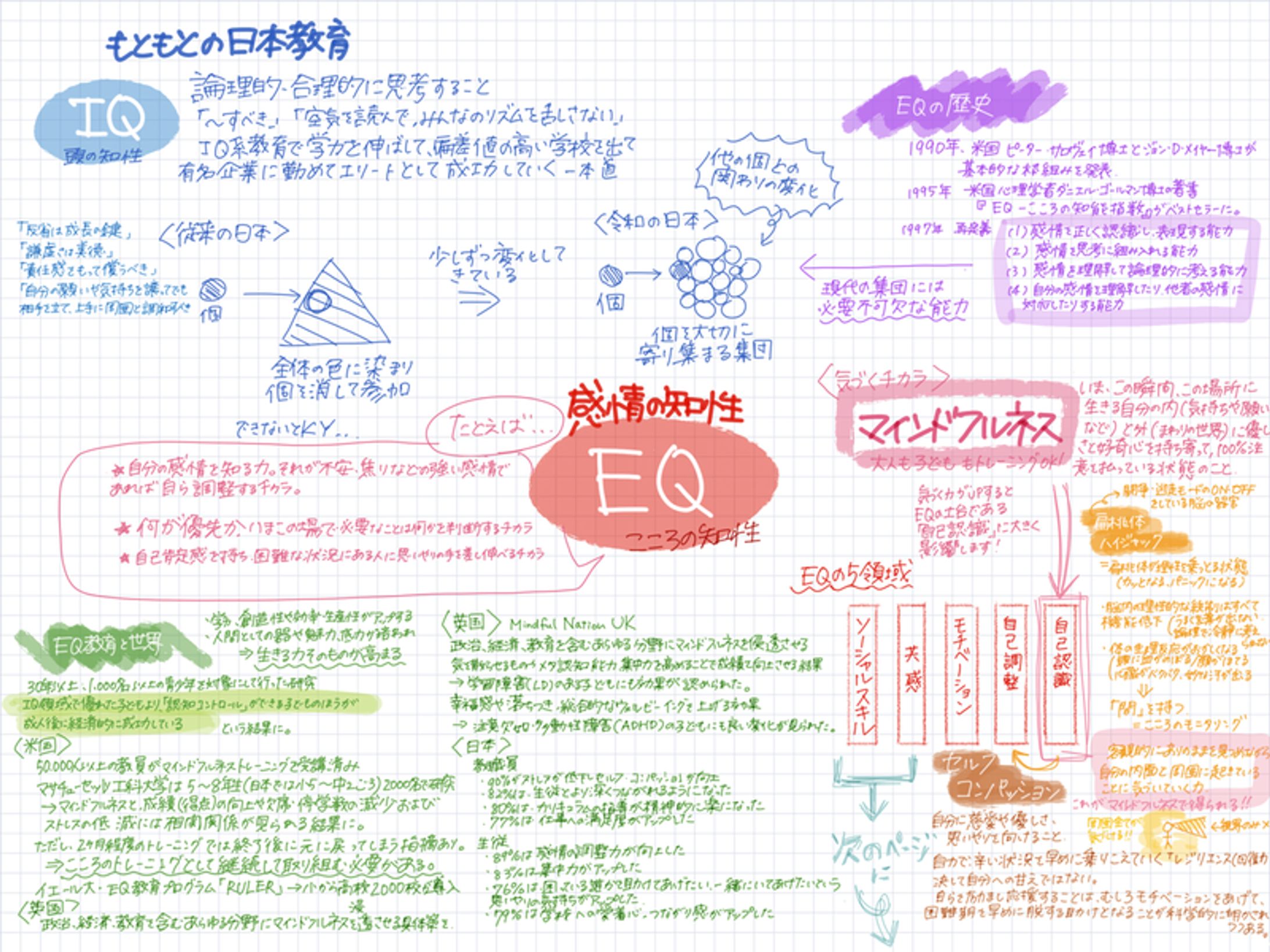 EQ-1