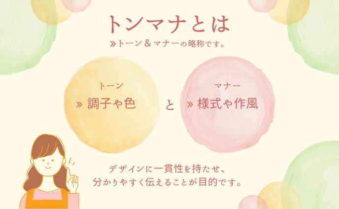 【説明図】トンマナとは