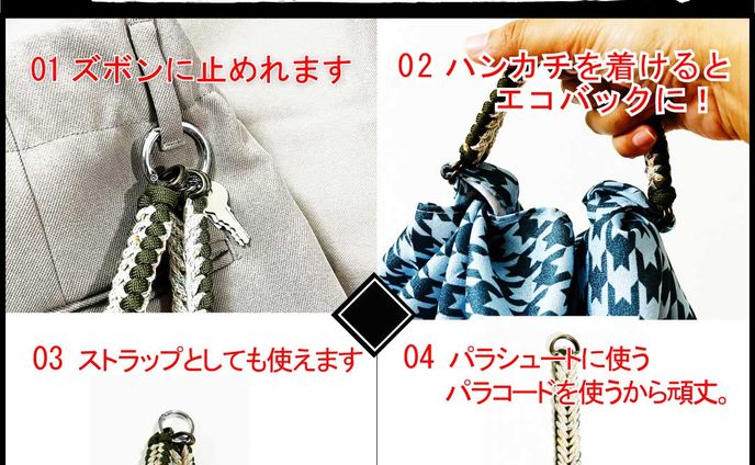 エコエコキーホルダーSNS広告