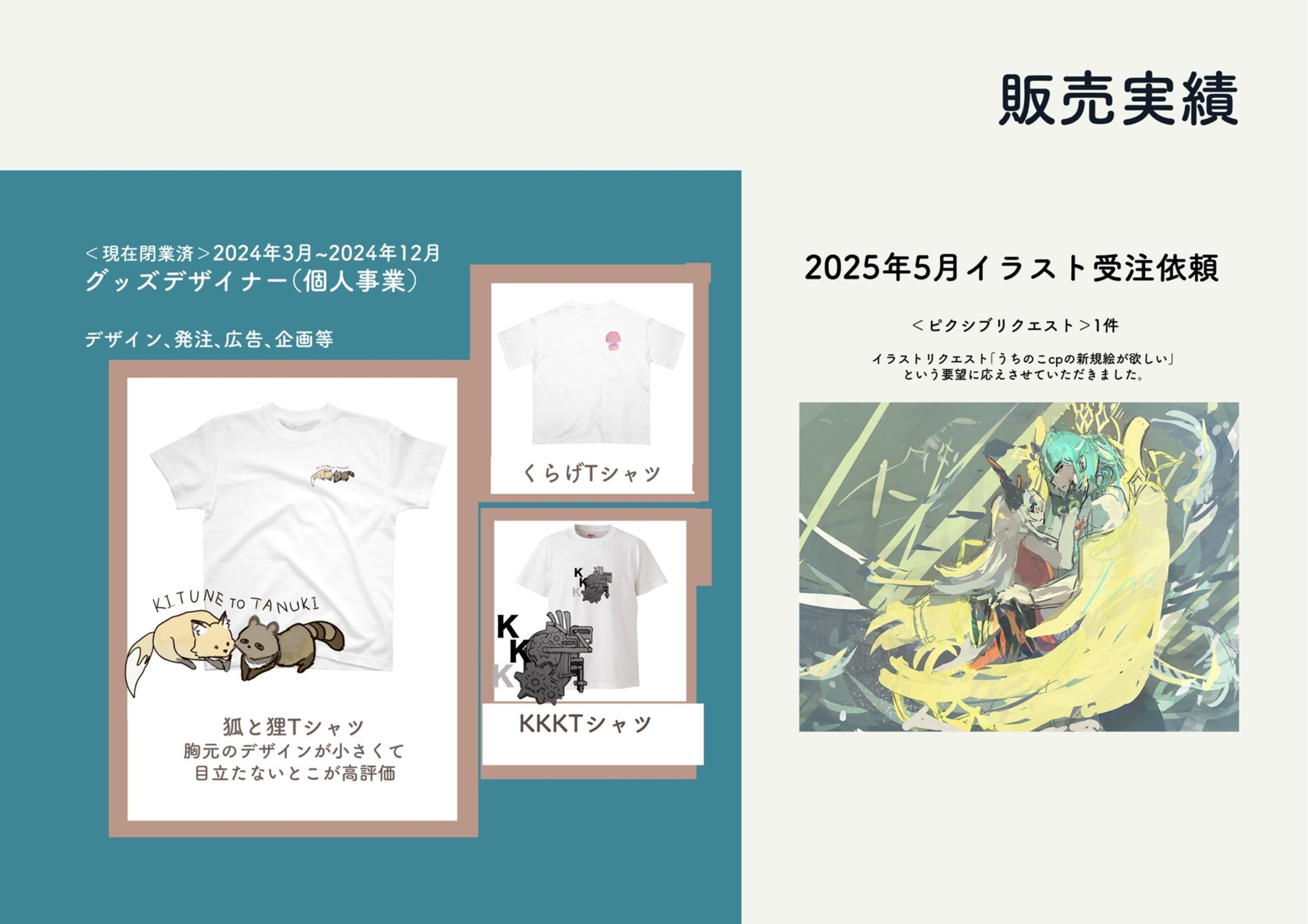 その他販売実績等-1