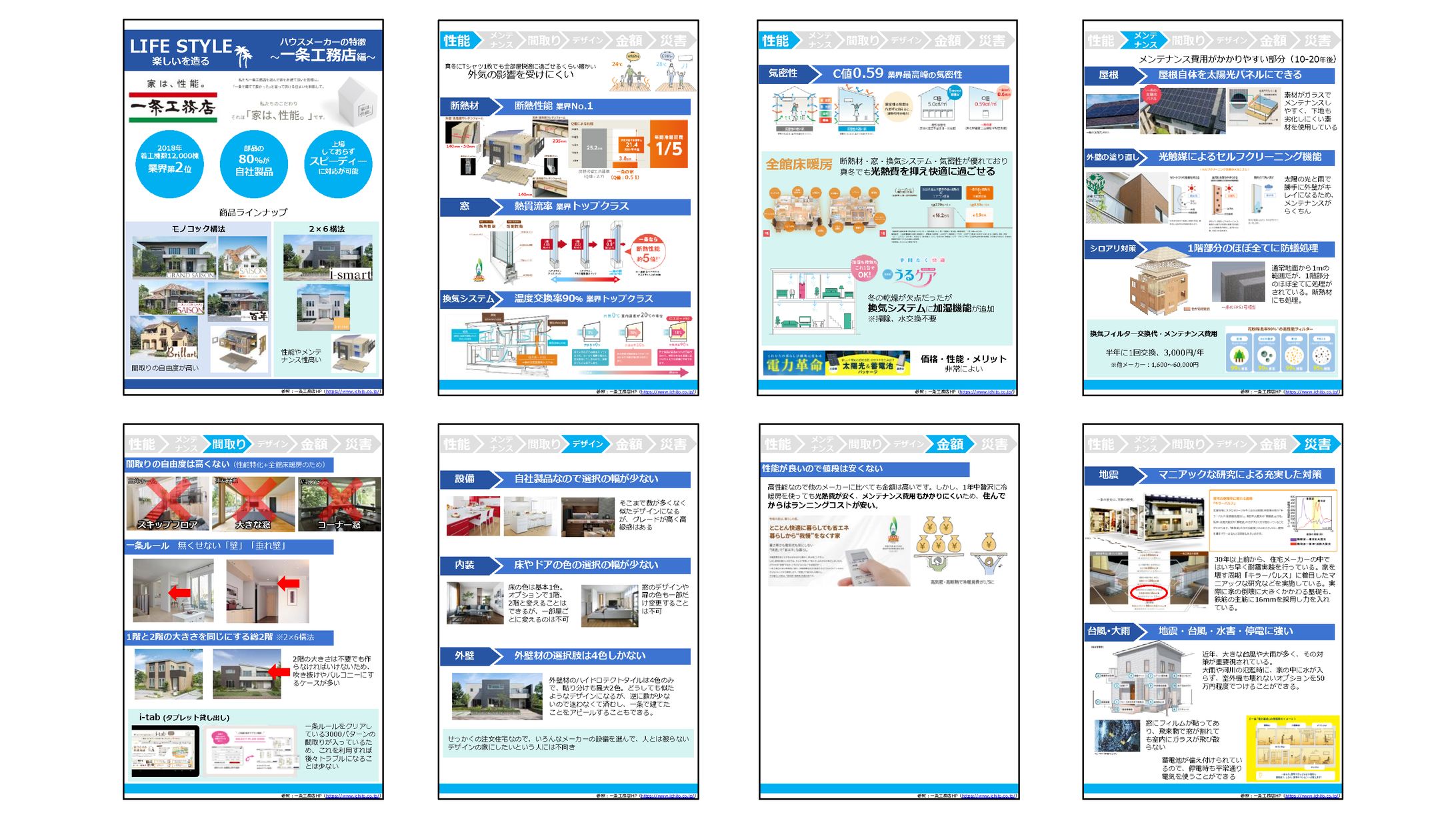 ハウスメーカー紹介資料　PowerPoint-1