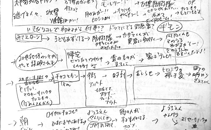 書く予定だった漫画の構想
