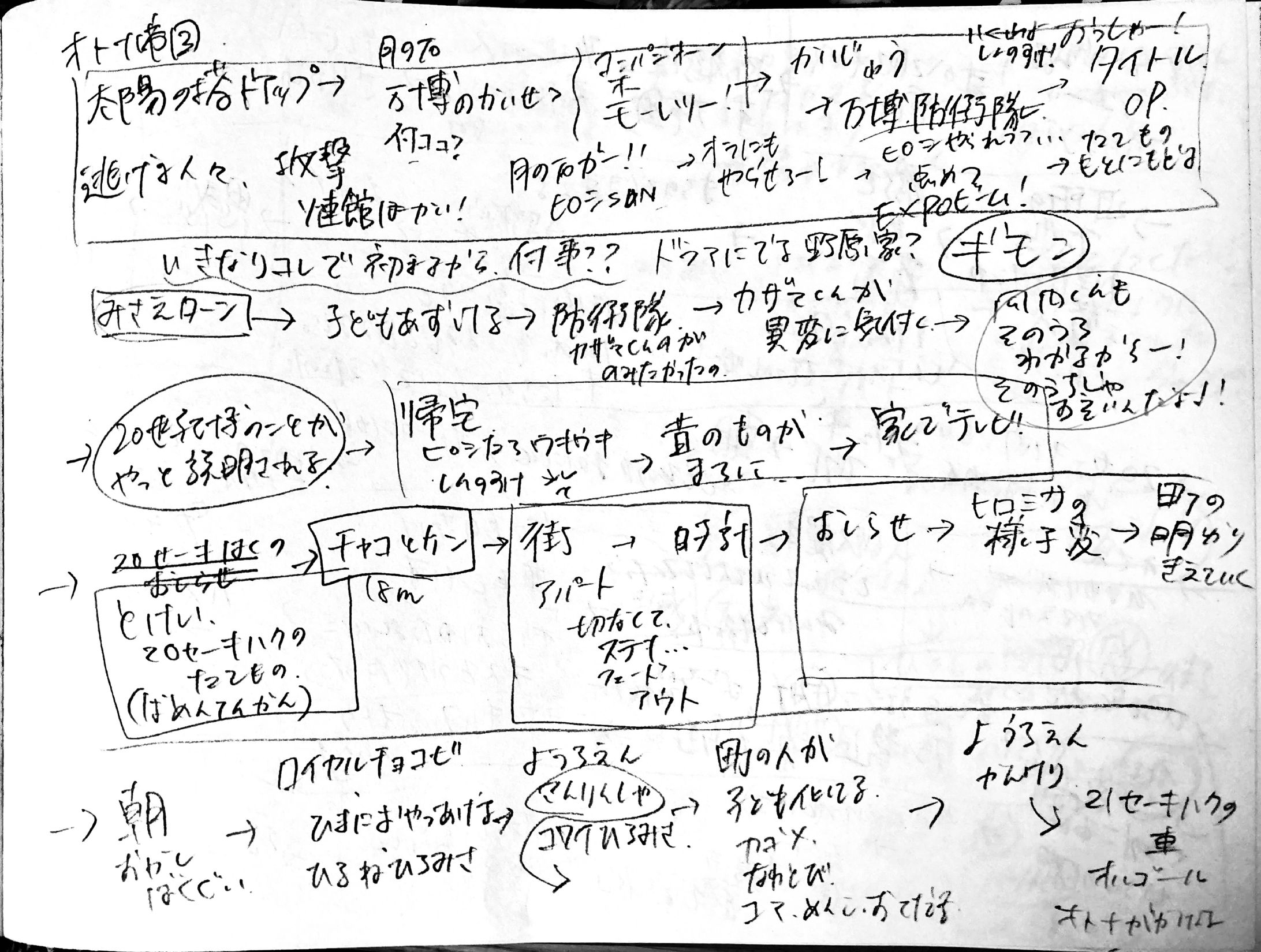 書く予定だった漫画の構想-1