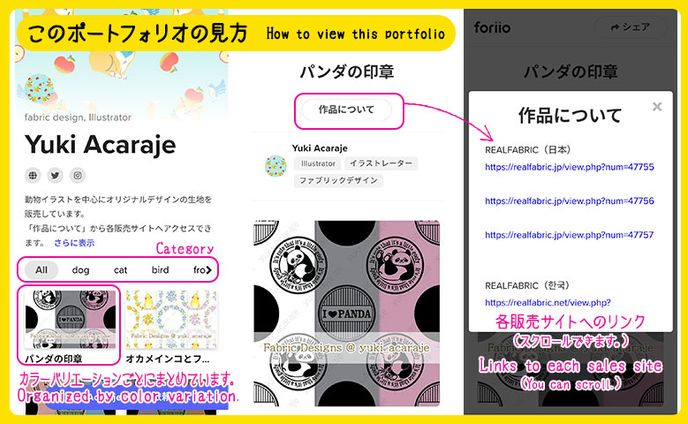portfolio、css