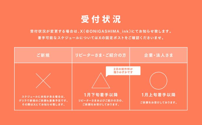 受付状況（1017現在）