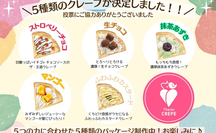 グラフィックデザイン、画像作成