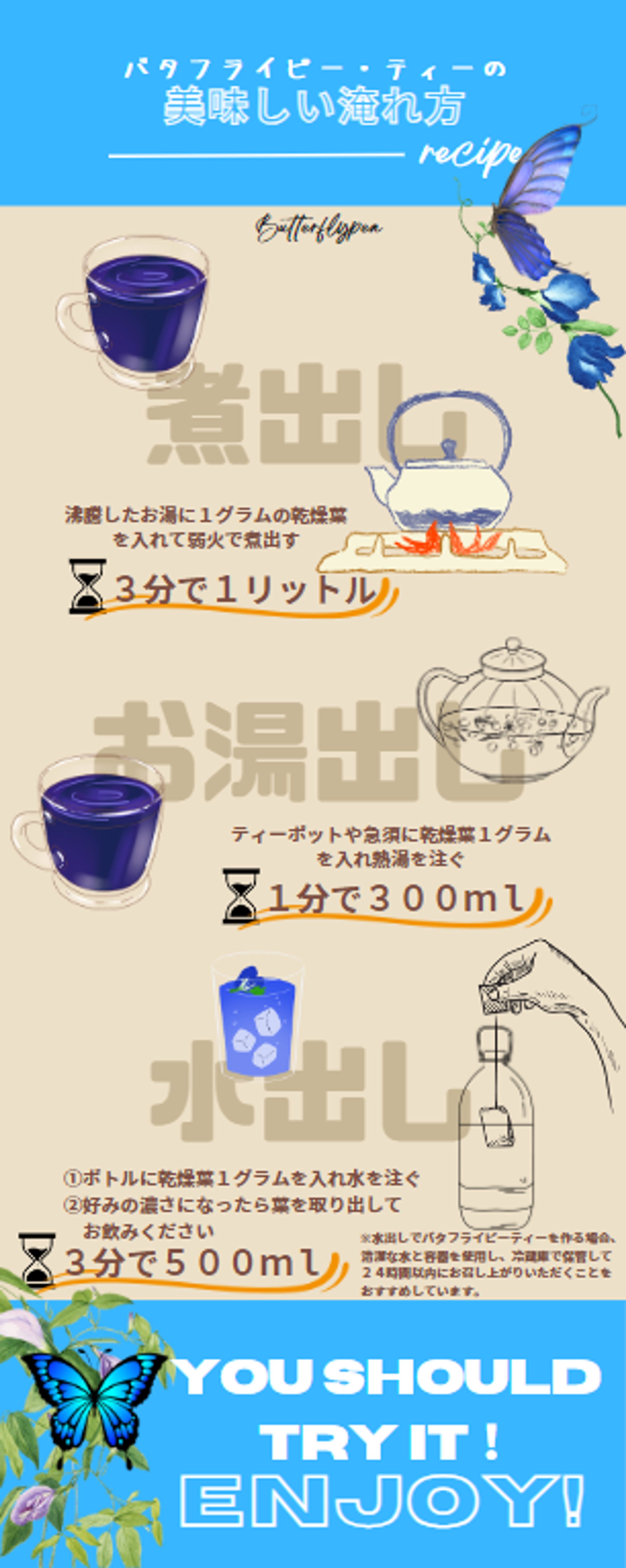 視覚的な説明書-1