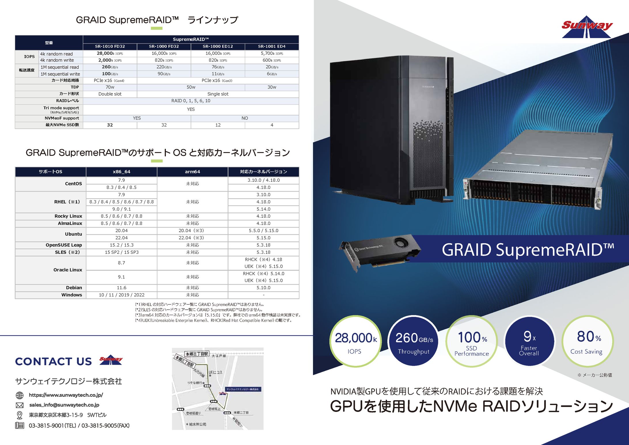 製品サービスカタログ（btob企業様）-1